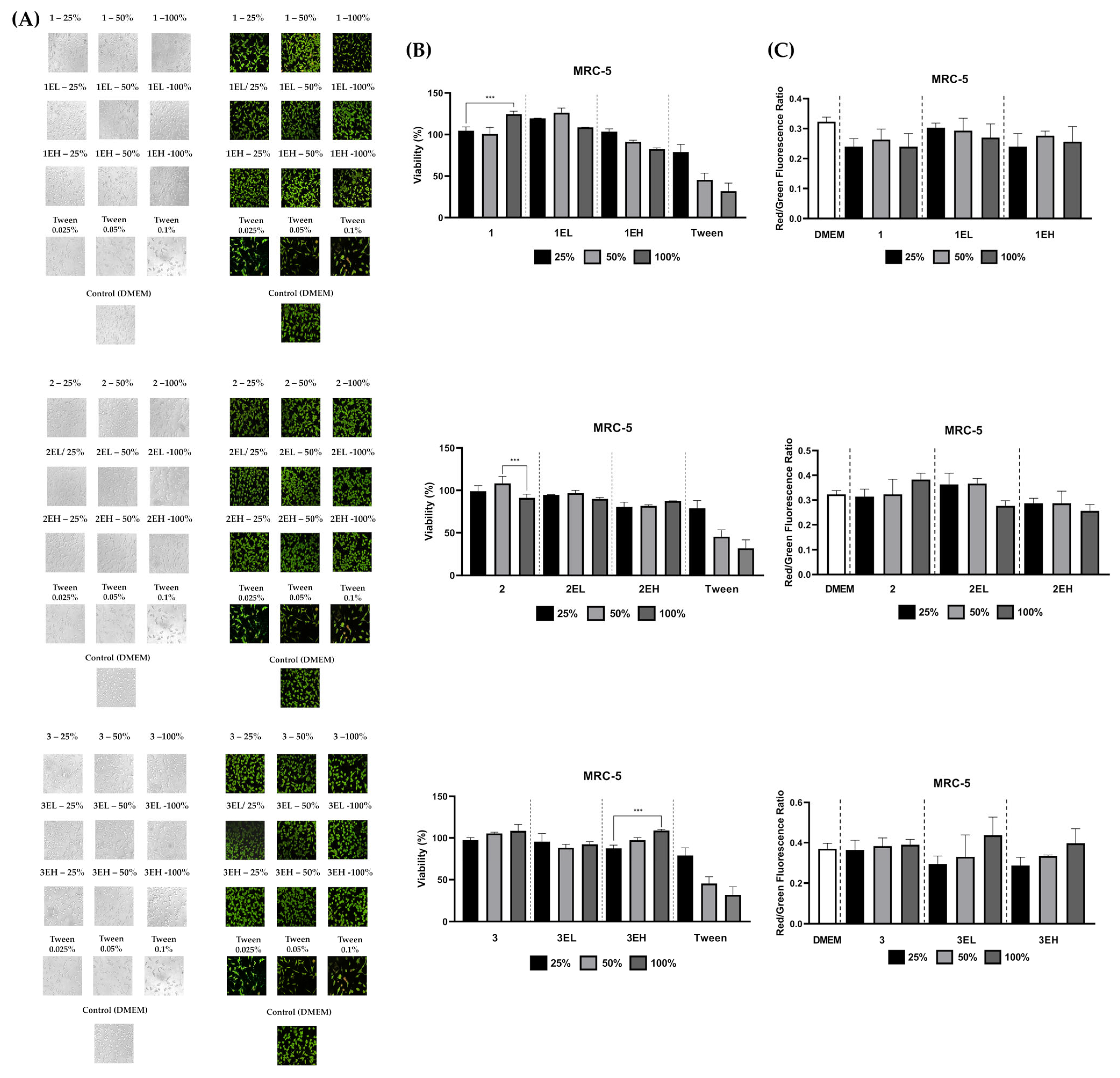 Pharmaceutics 17 00790 g007