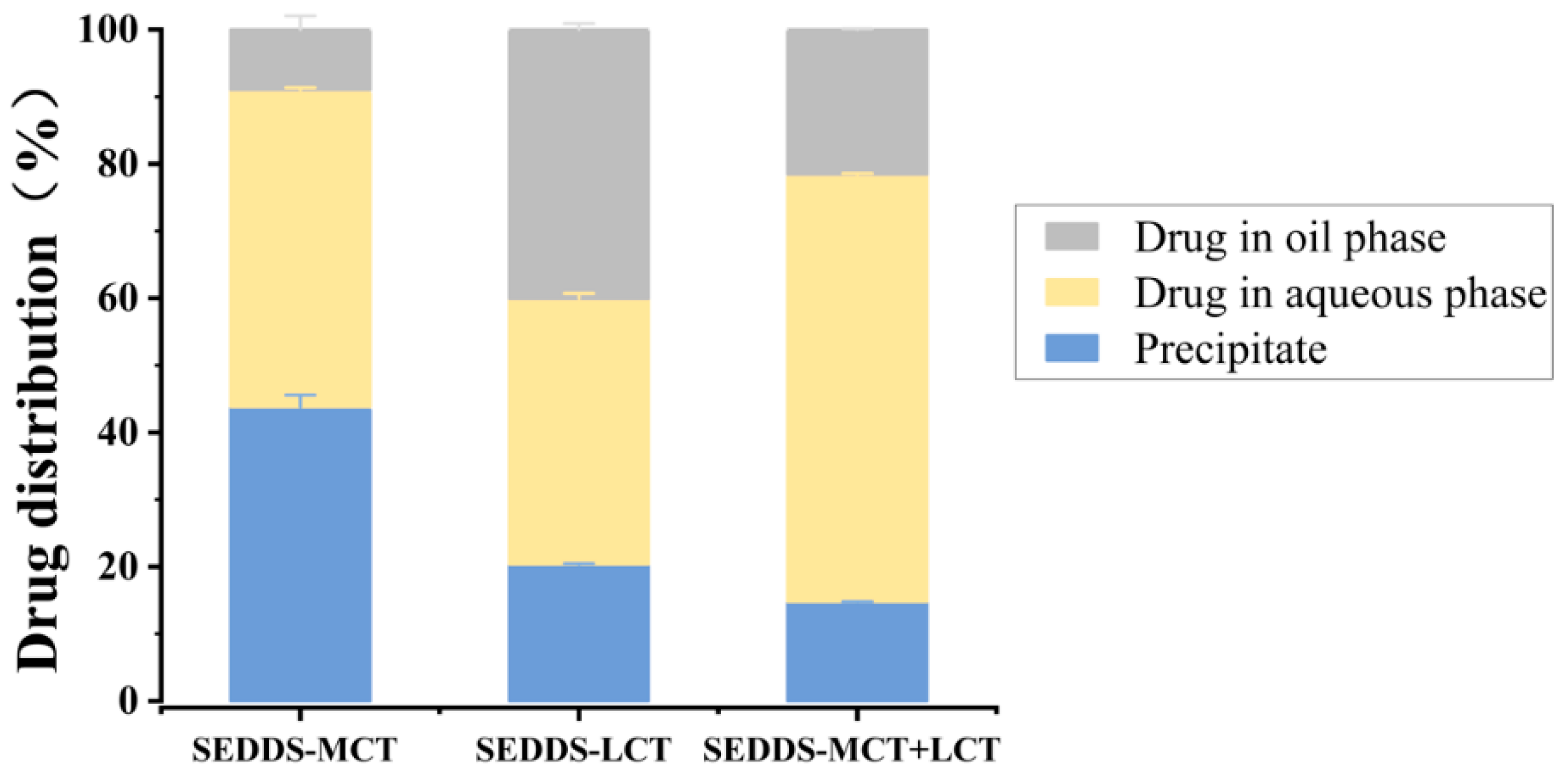 Pharmaceutics 17 00822 g005