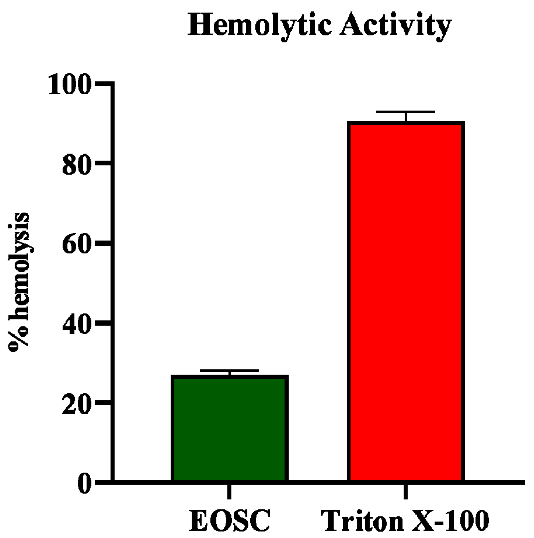 Pharmaceutics 17 00830 g002