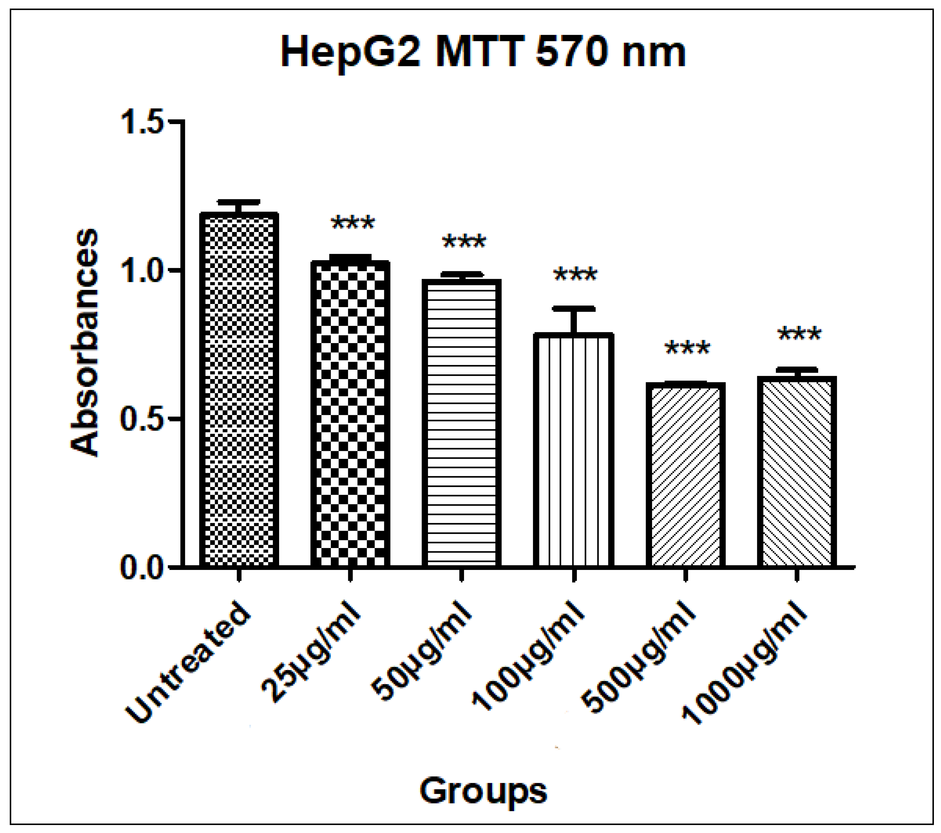 Pharmaceutics 17 00830 g003