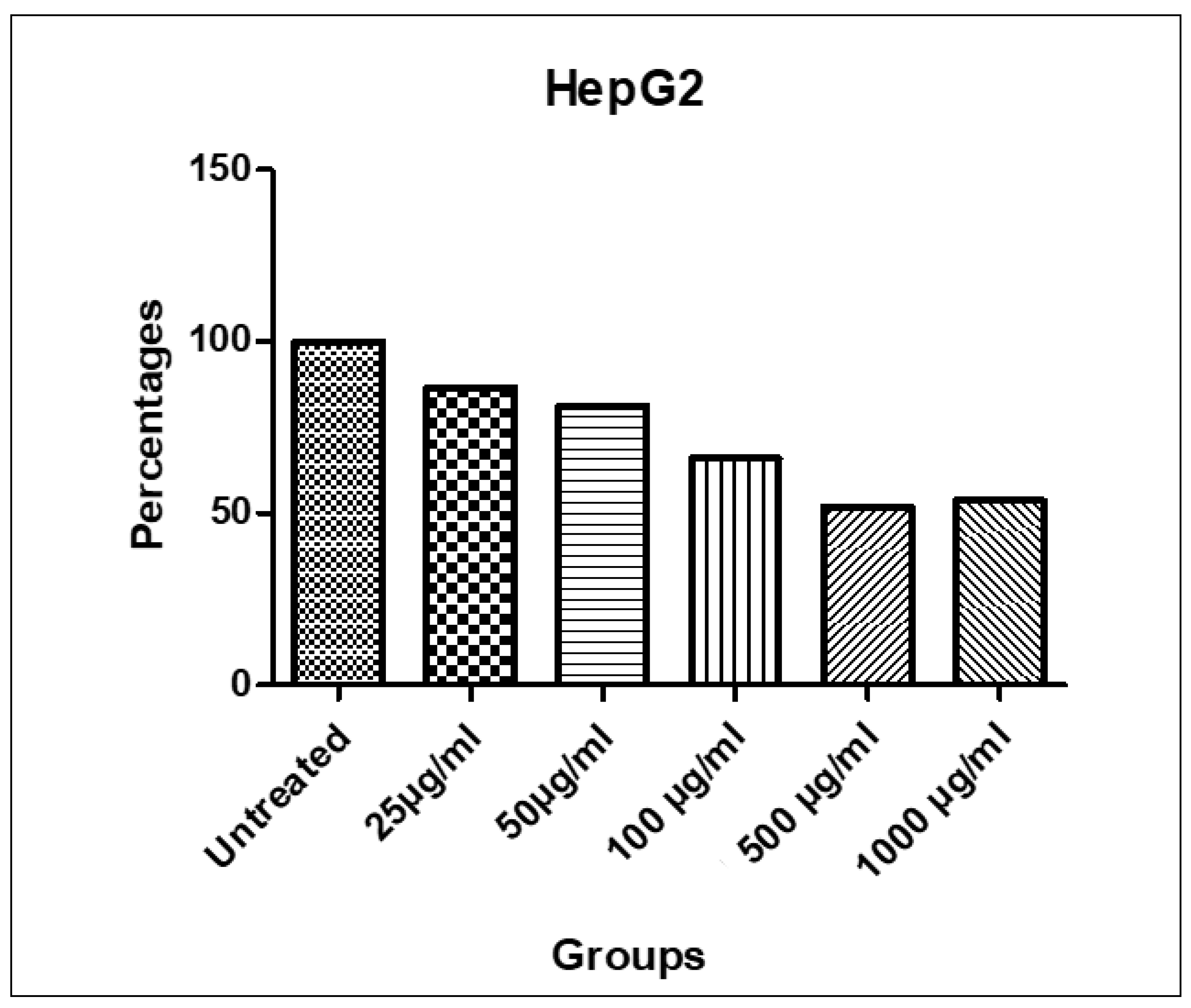 Pharmaceutics 17 00830 g004