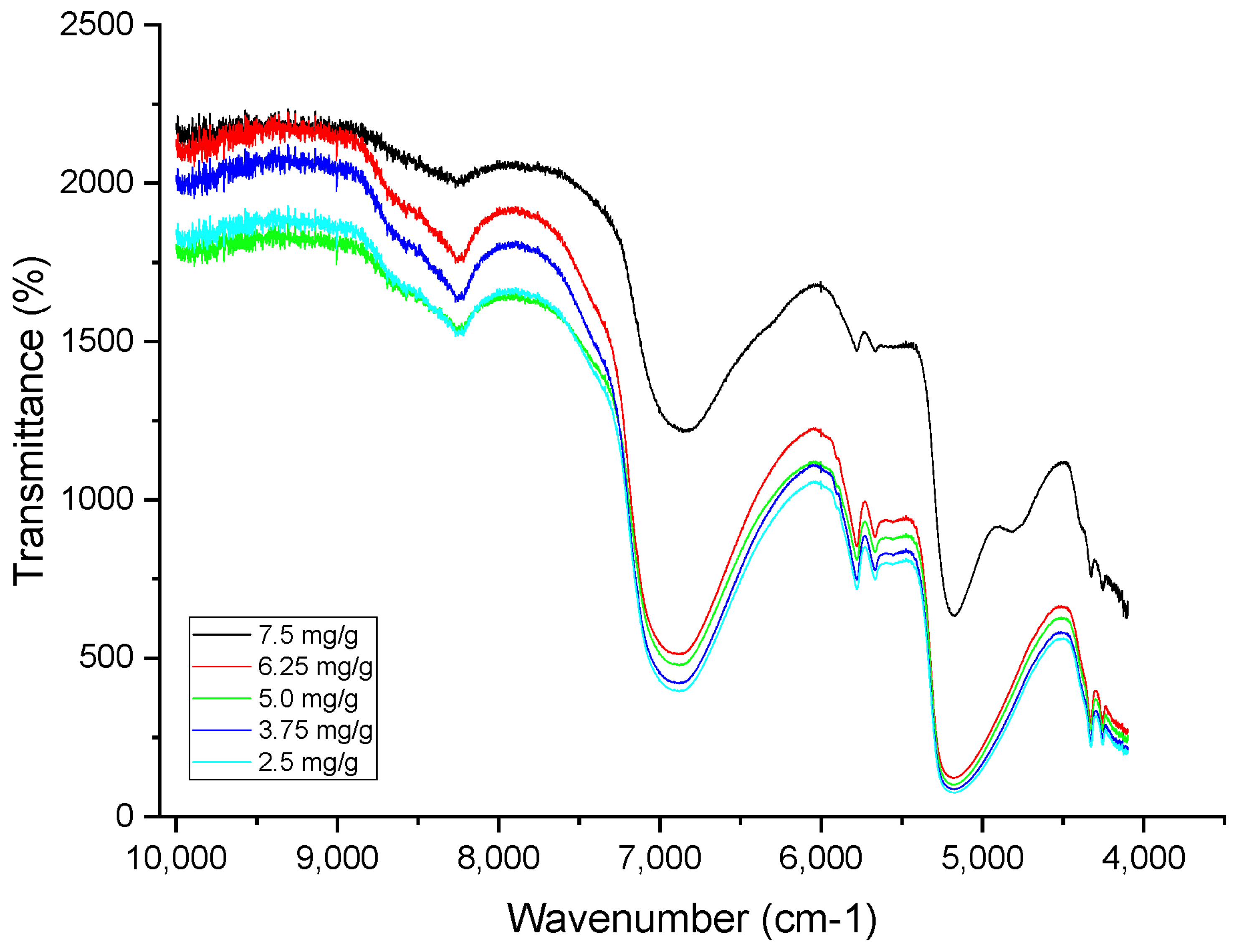 Pharmaceutics 17 00835 g004