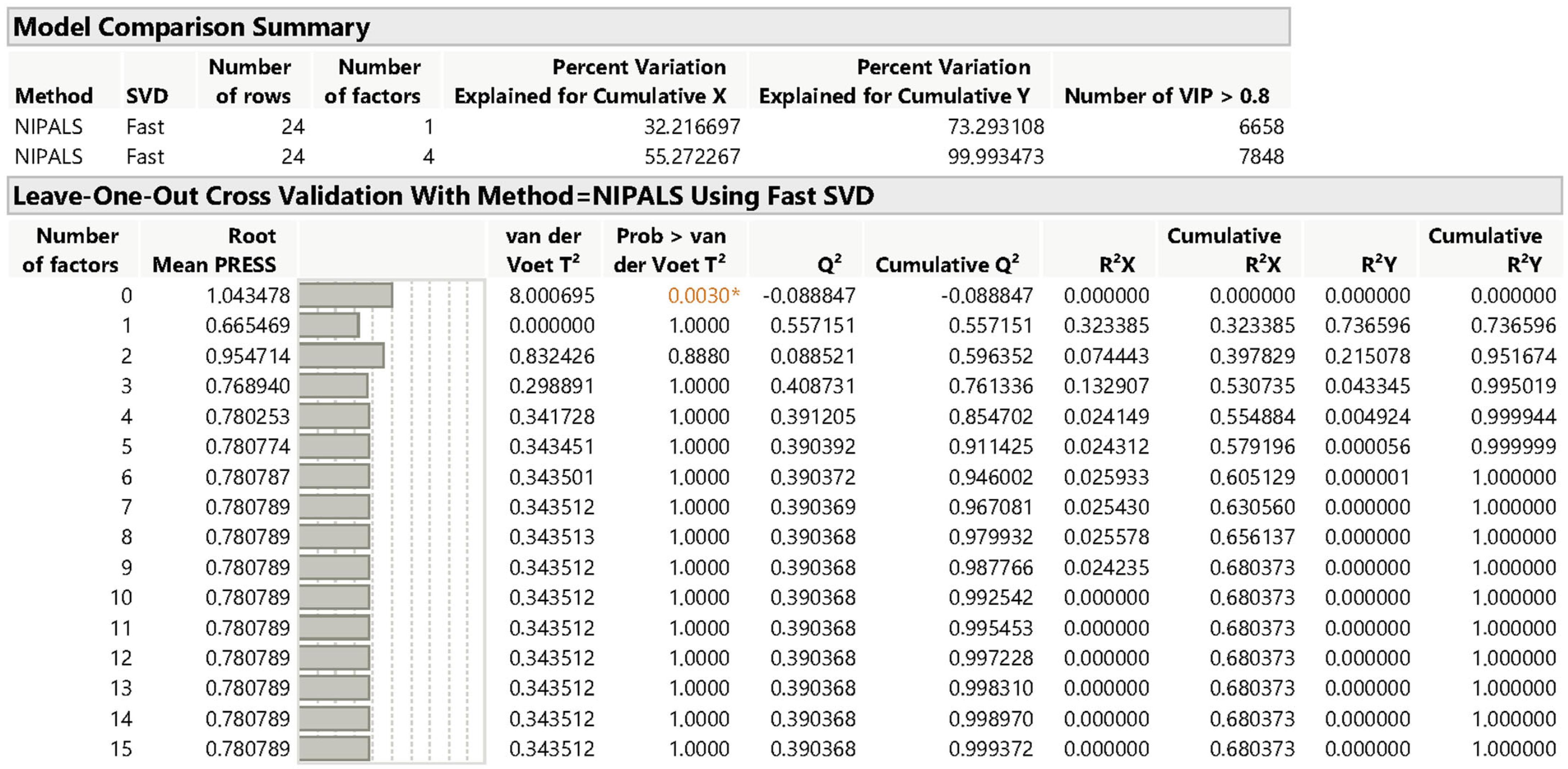 Pharmaceutics 17 00835 g006