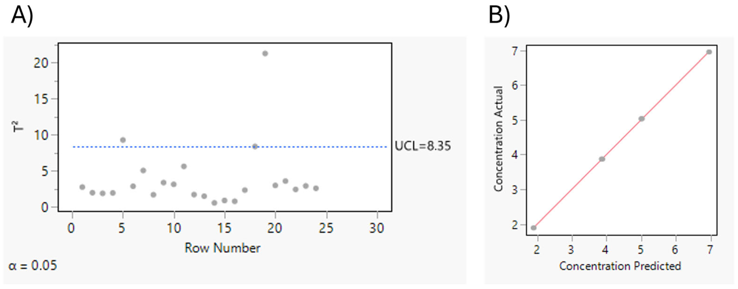 Pharmaceutics 17 00835 g007
