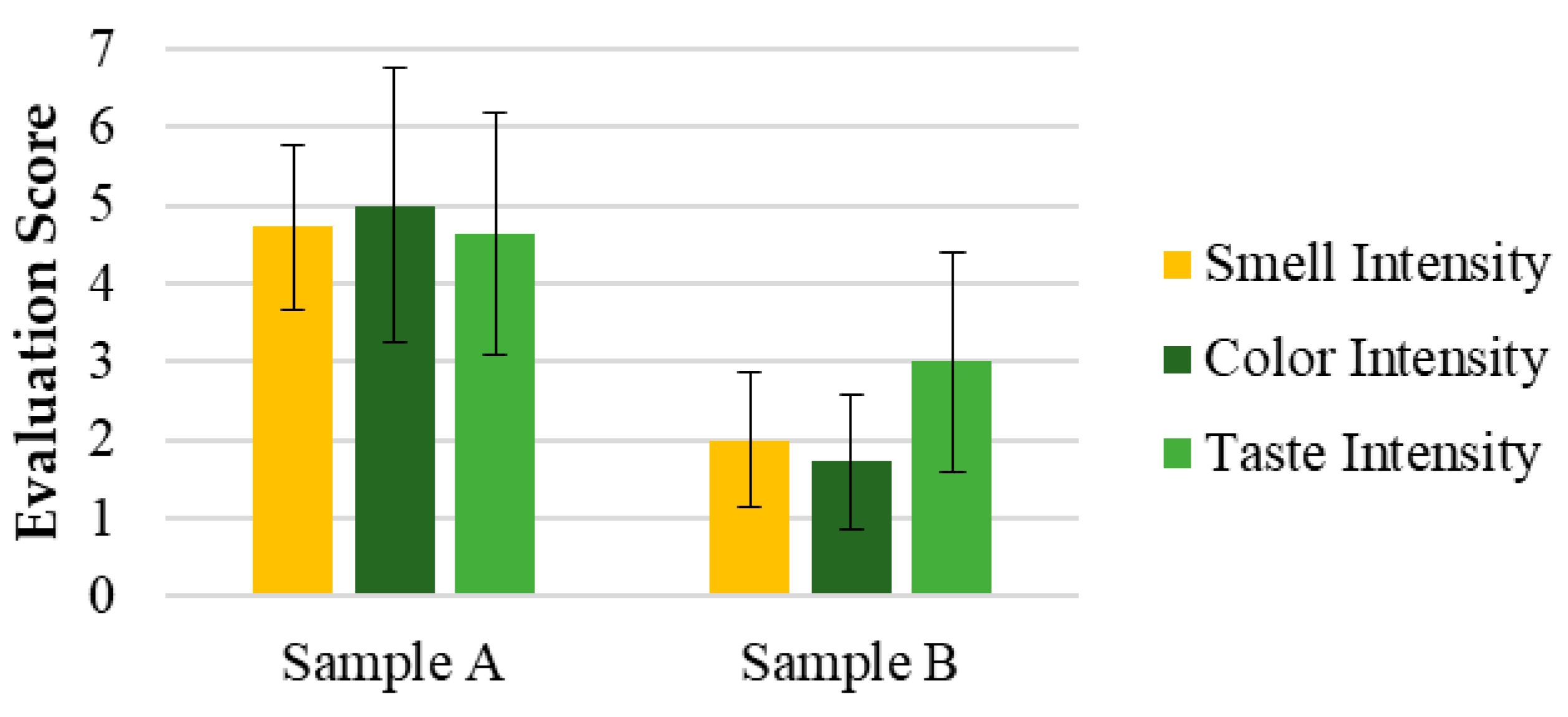 Pharmaceutics 17 00848 g004