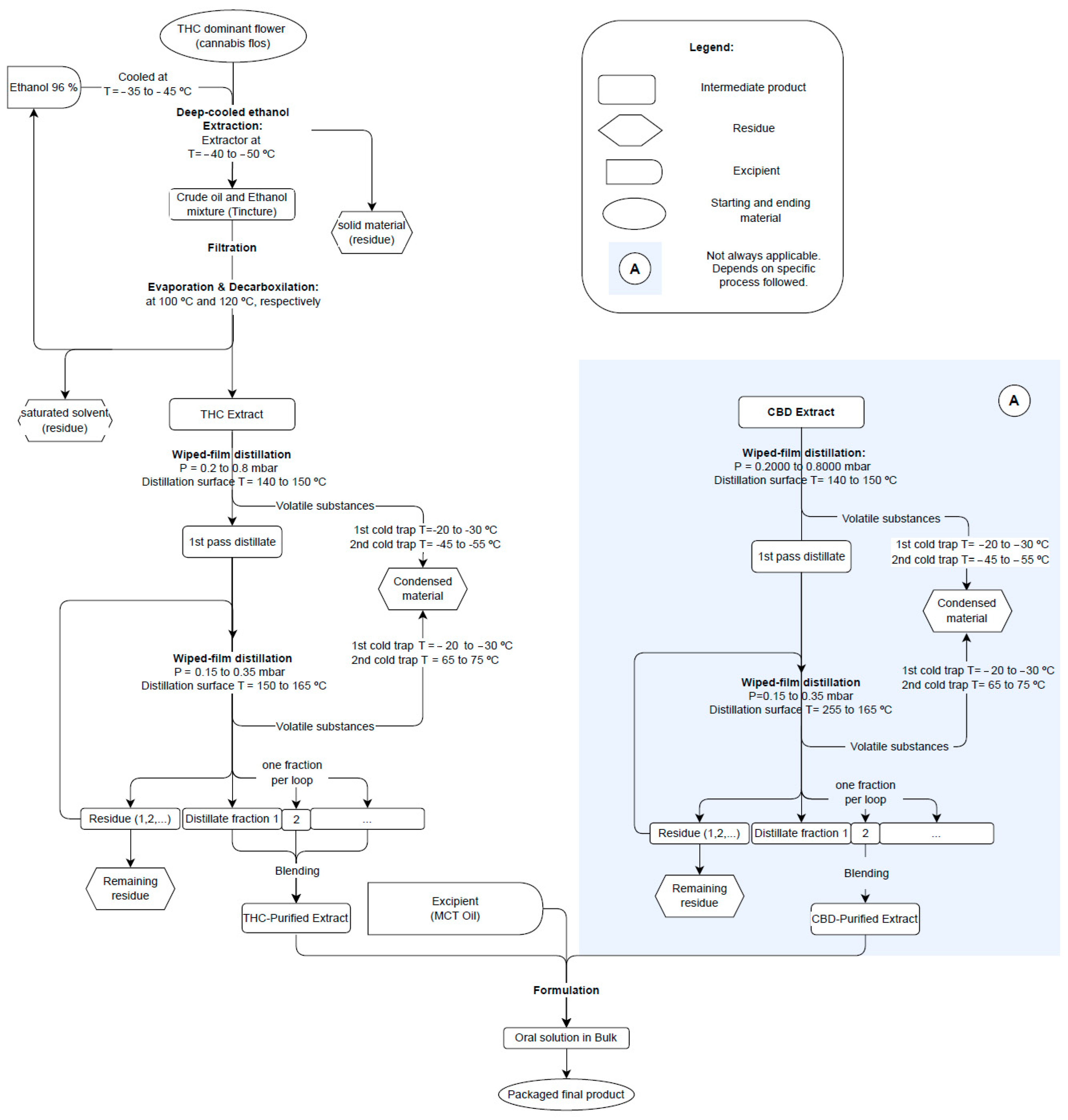 Pharmaceutics 17 00848 g009