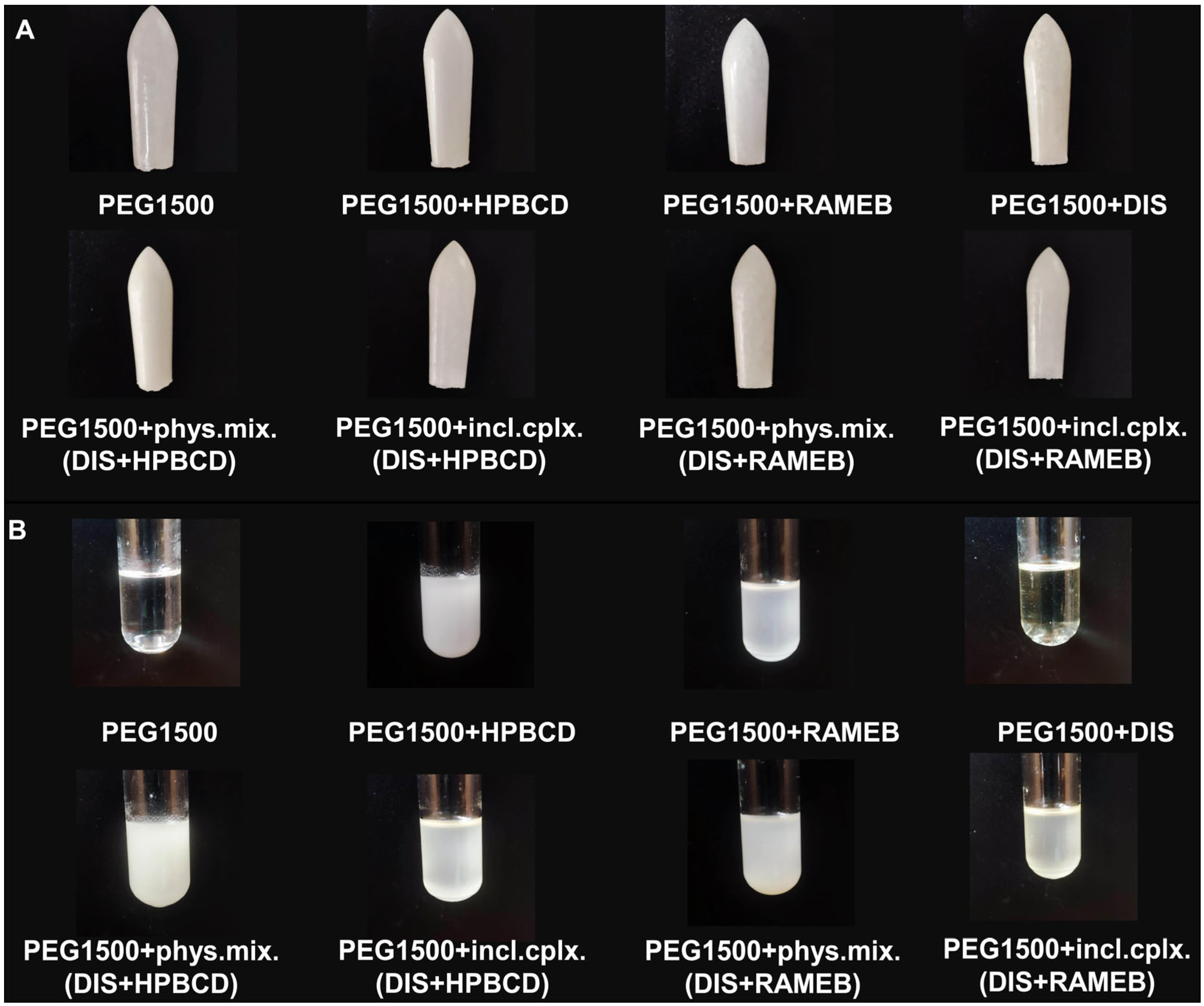 Pharmaceutics 17 00849 g001