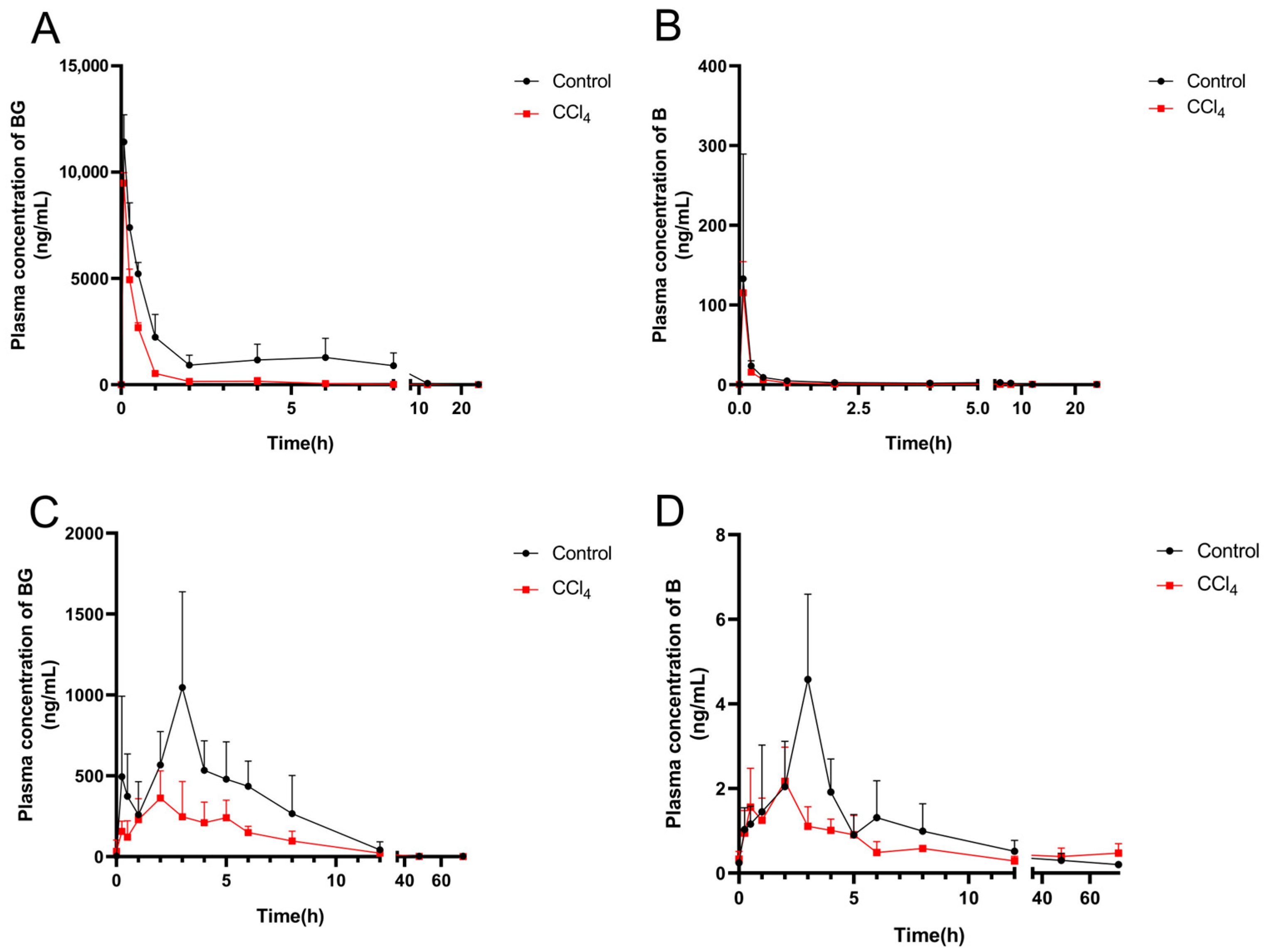Pharmaceutics 17 00851 g002