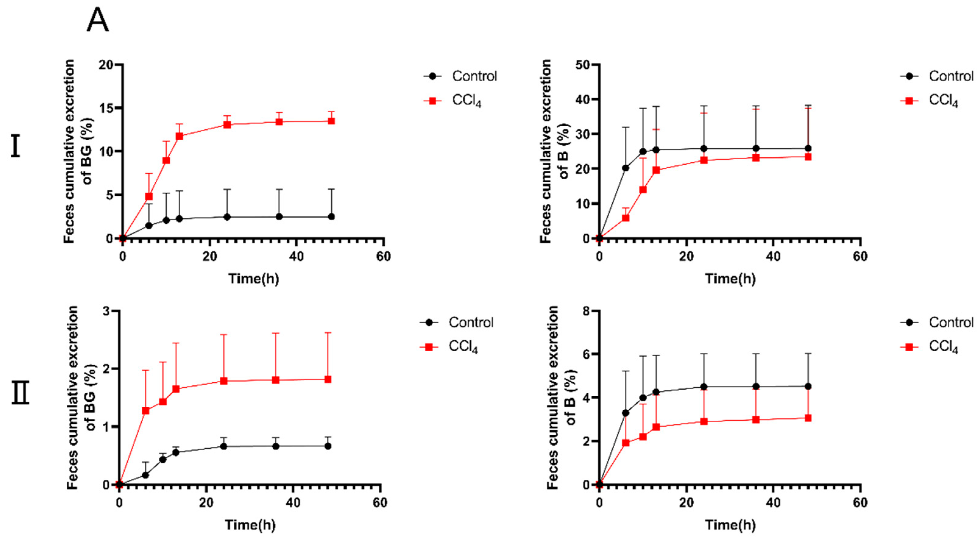 Pharmaceutics 17 00851 g003a