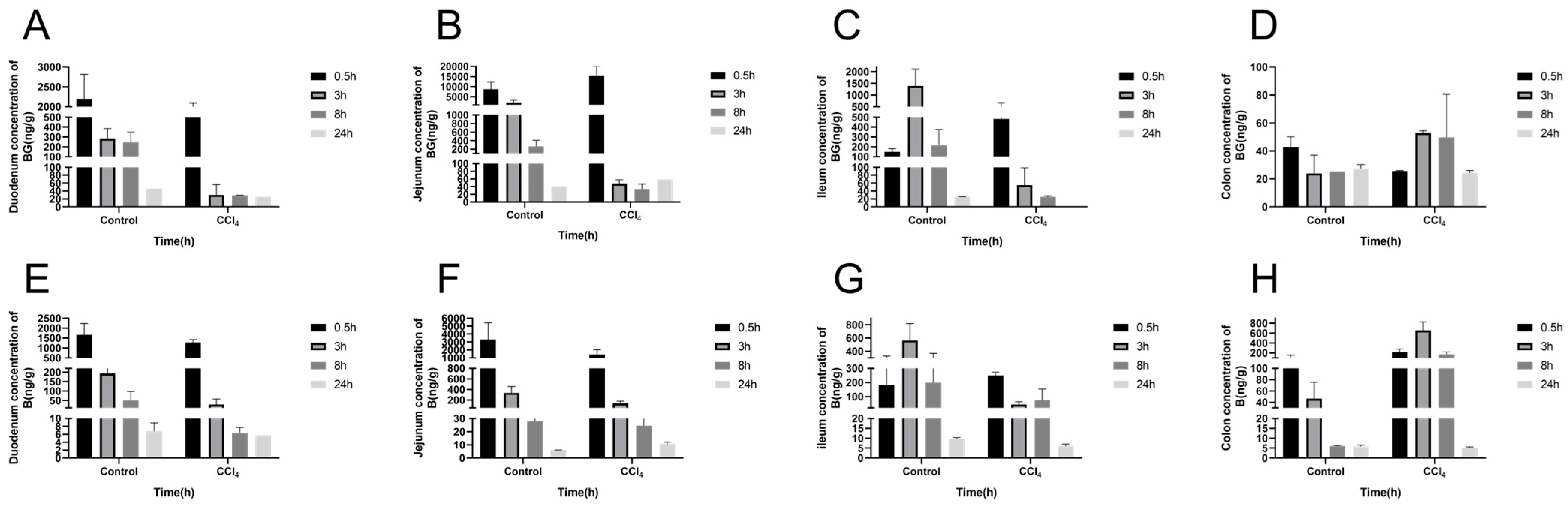 Pharmaceutics 17 00851 g004