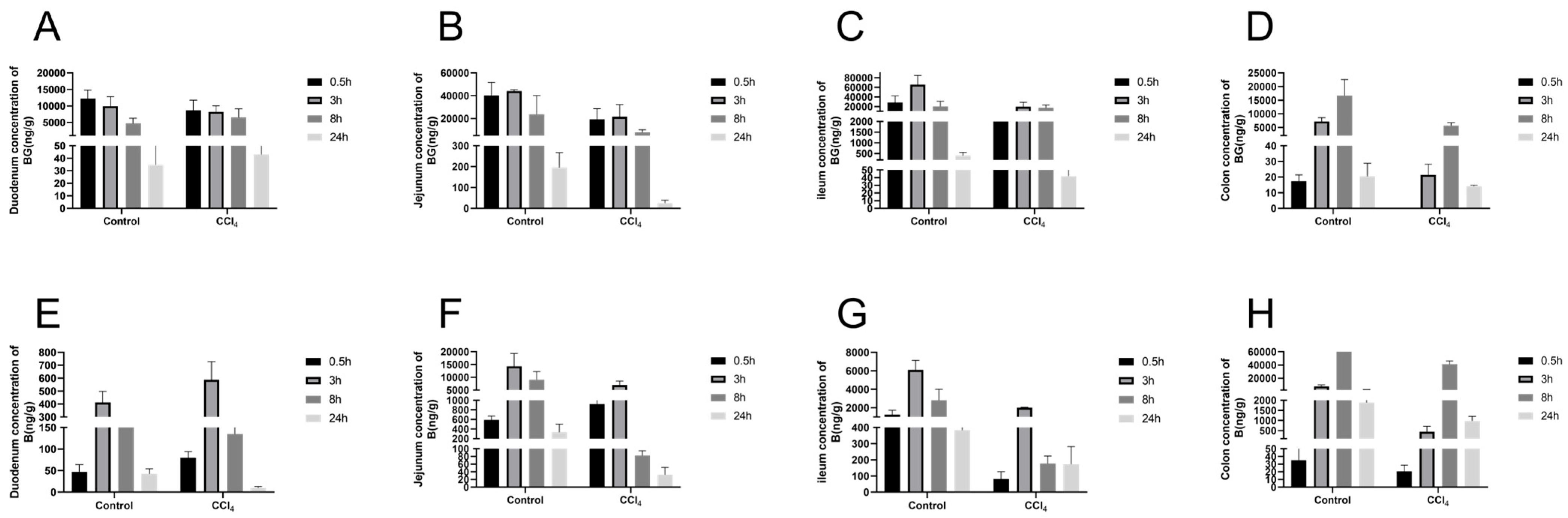 Pharmaceutics 17 00851 g005