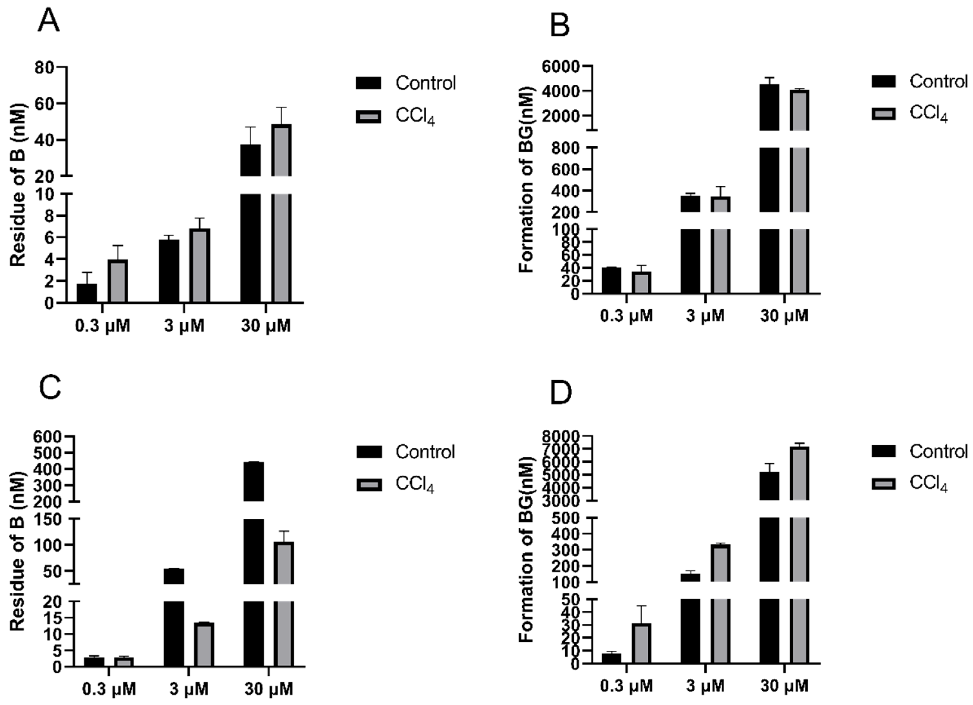 Pharmaceutics 17 00851 g007