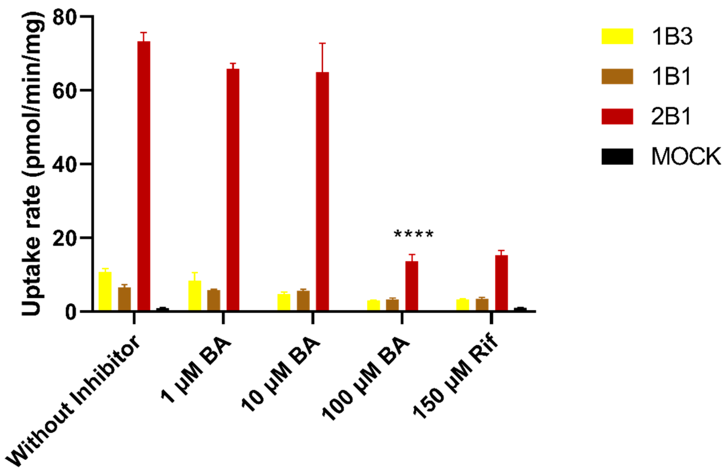Pharmaceutics 17 00851 g008