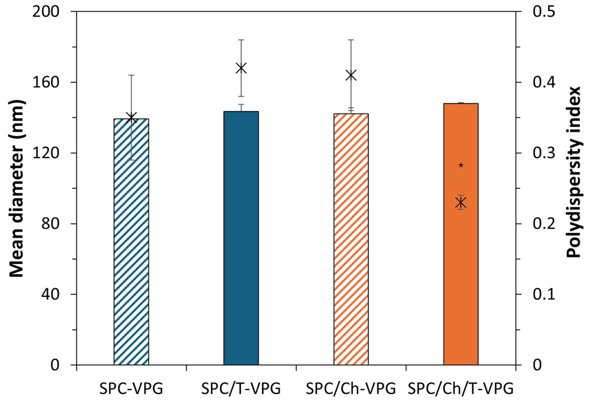Pharmaceutics 17 00854 g001