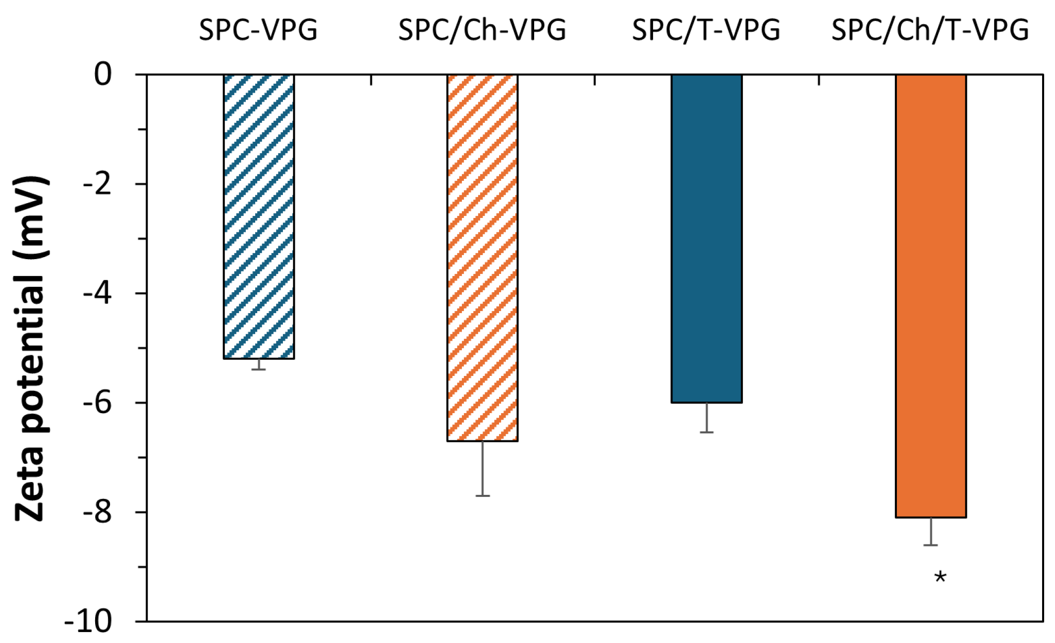 Pharmaceutics 17 00854 g003