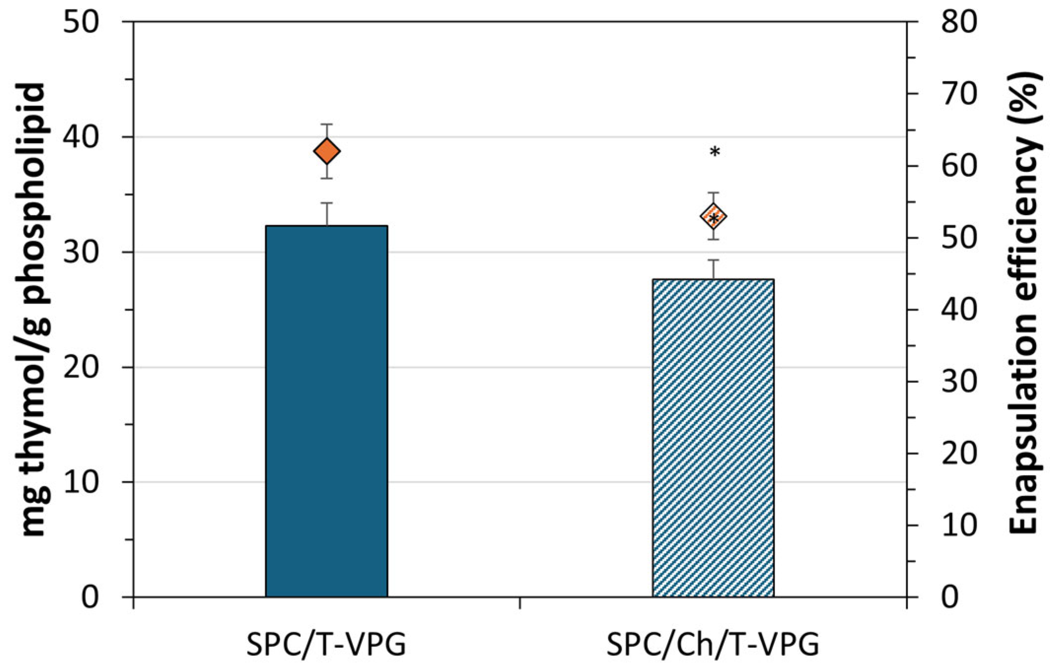 Pharmaceutics 17 00854 g004