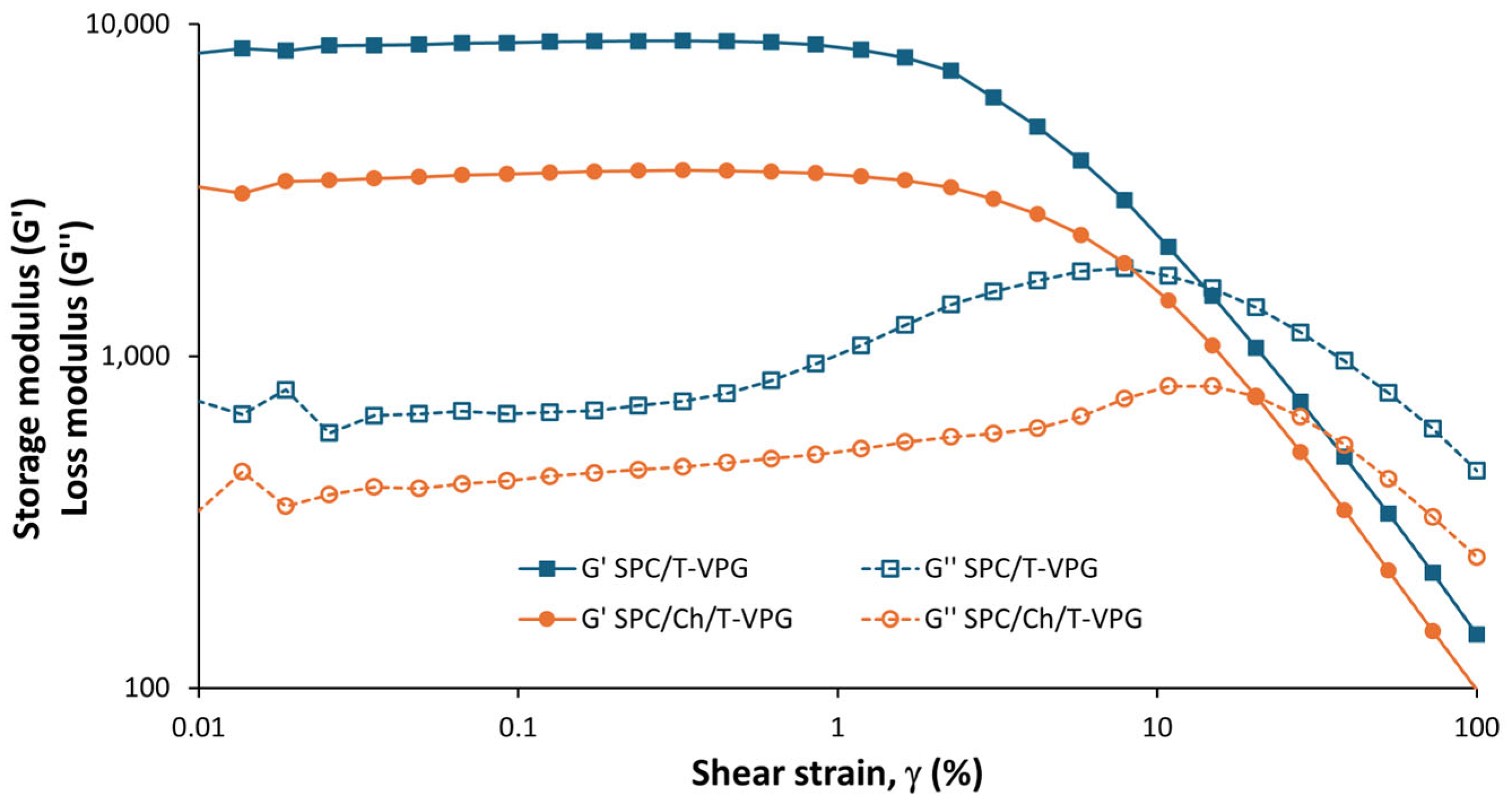Pharmaceutics 17 00854 g007