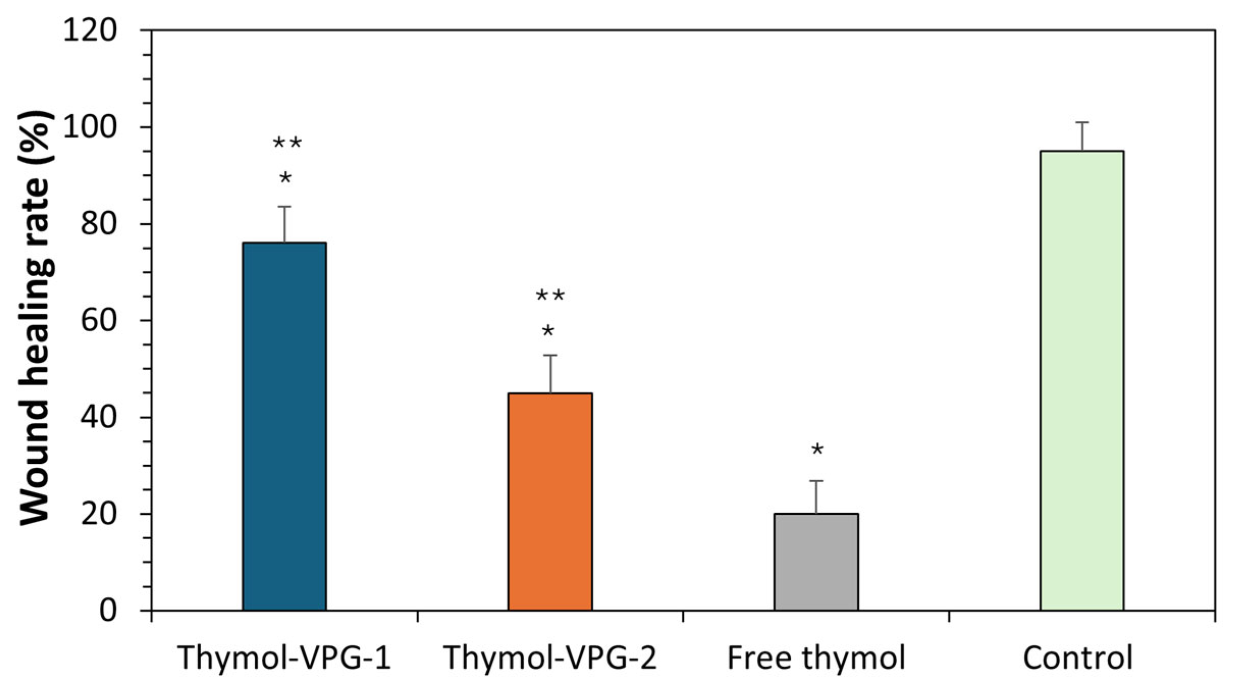 Pharmaceutics 17 00854 g012