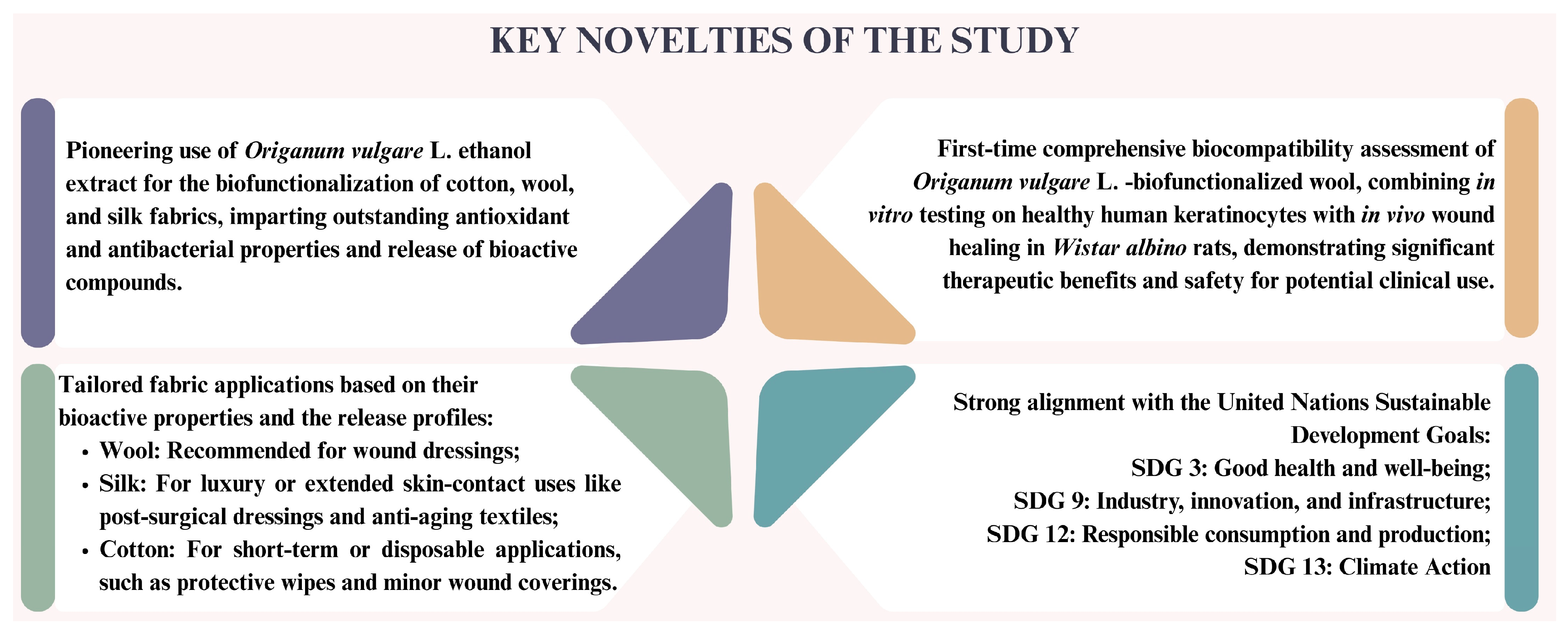 Pharmaceutics 17 00856 g001