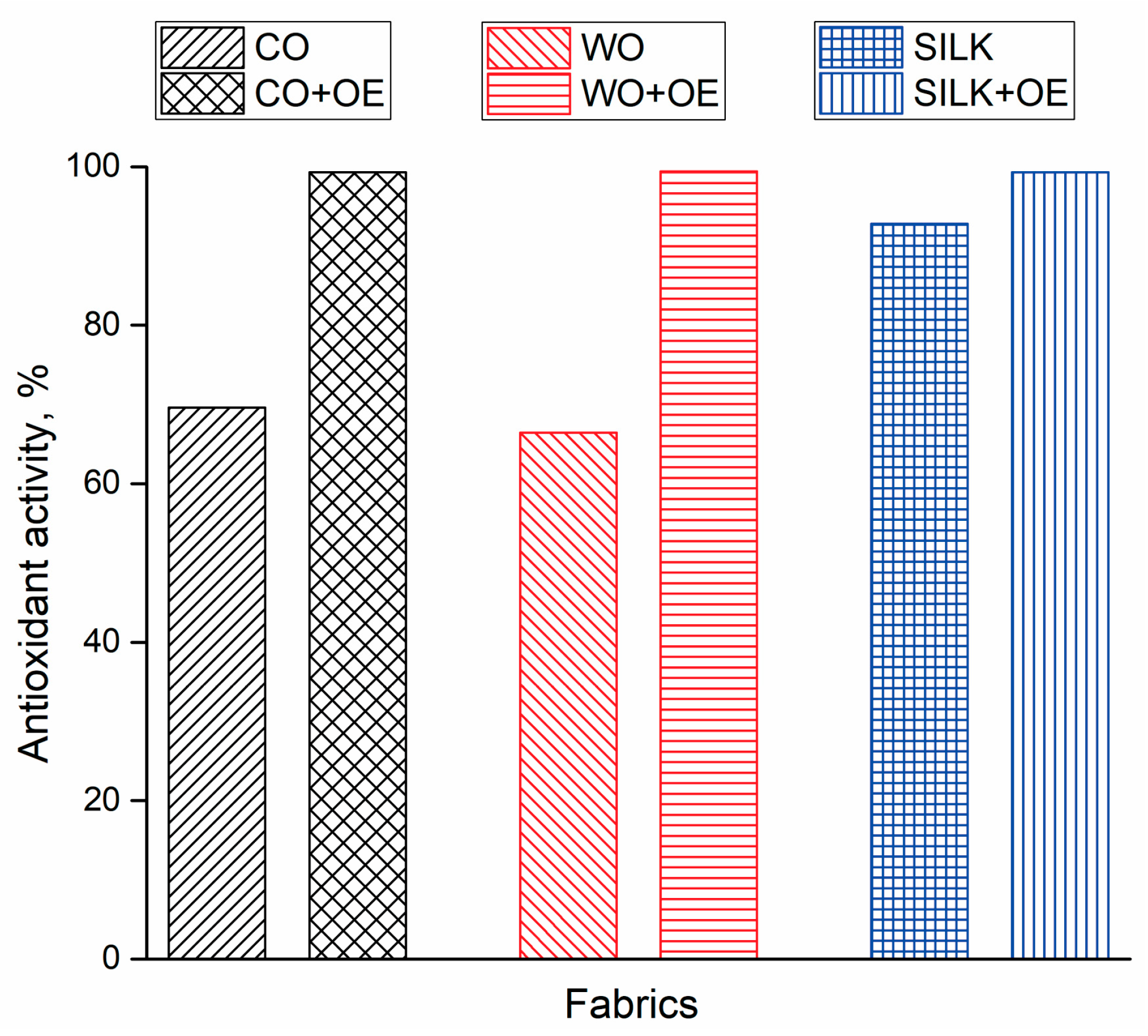 Pharmaceutics 17 00856 g002