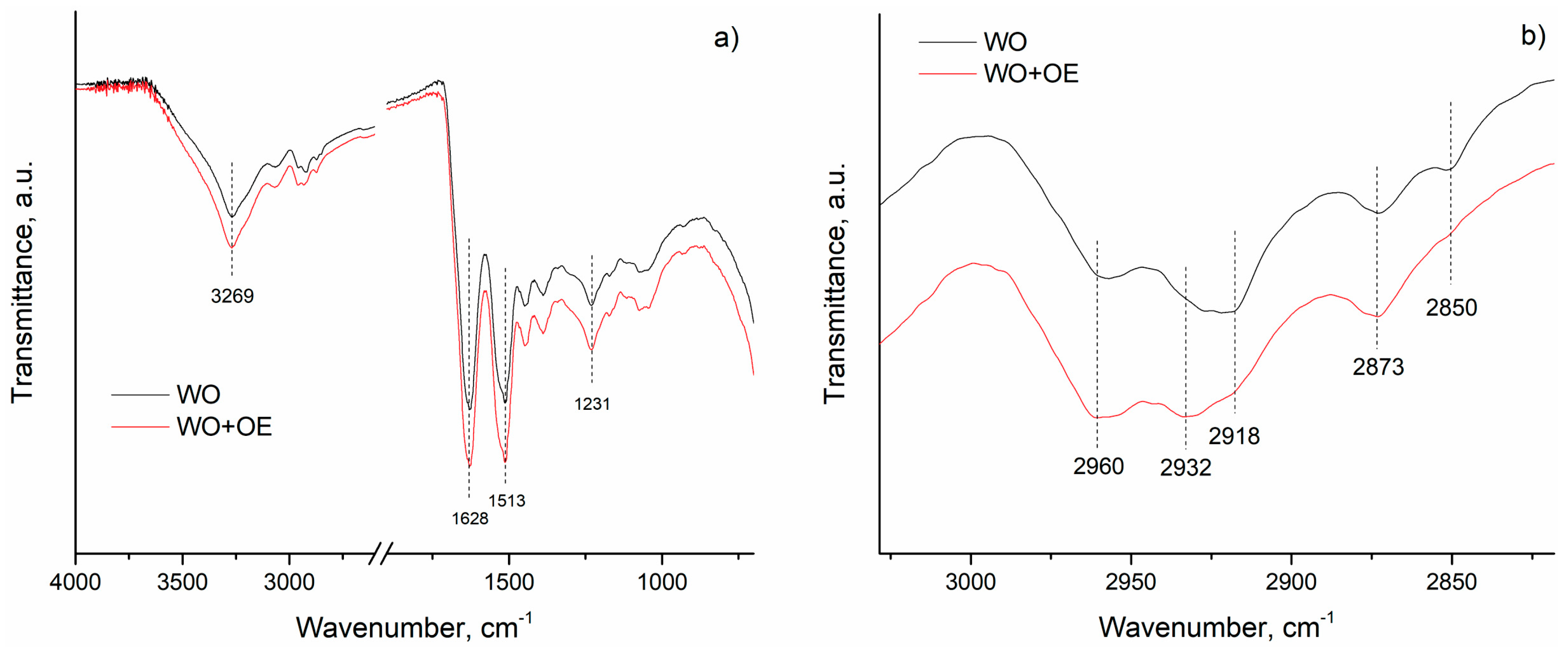 Pharmaceutics 17 00856 g005