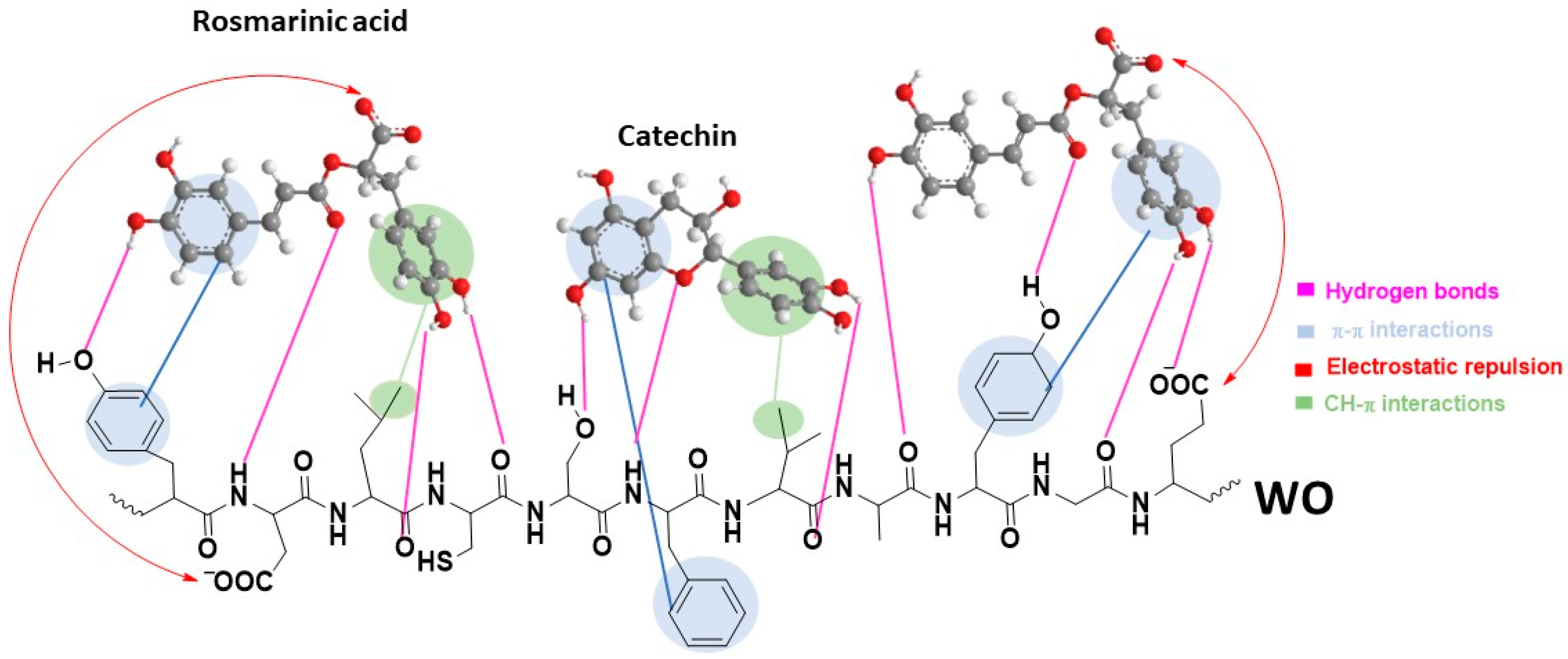 Pharmaceutics 17 00856 g006