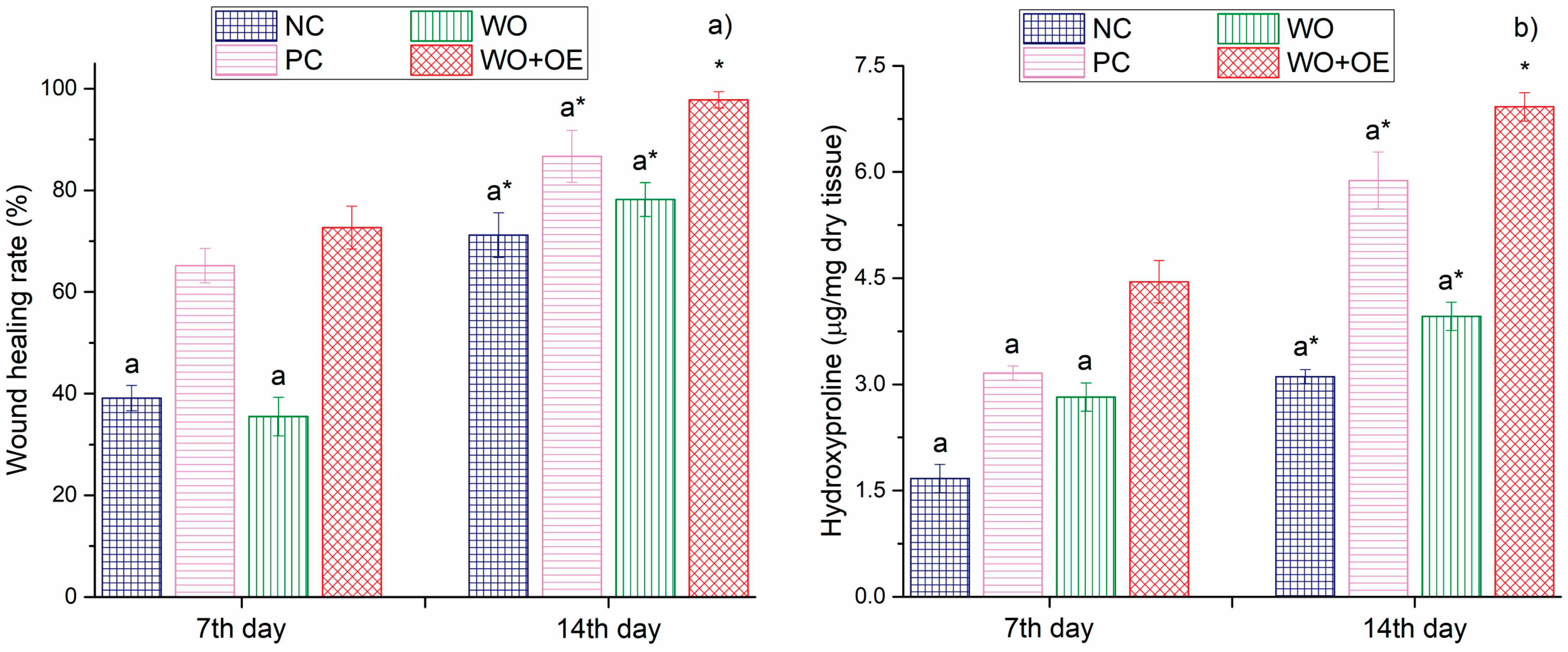 Pharmaceutics 17 00856 g010