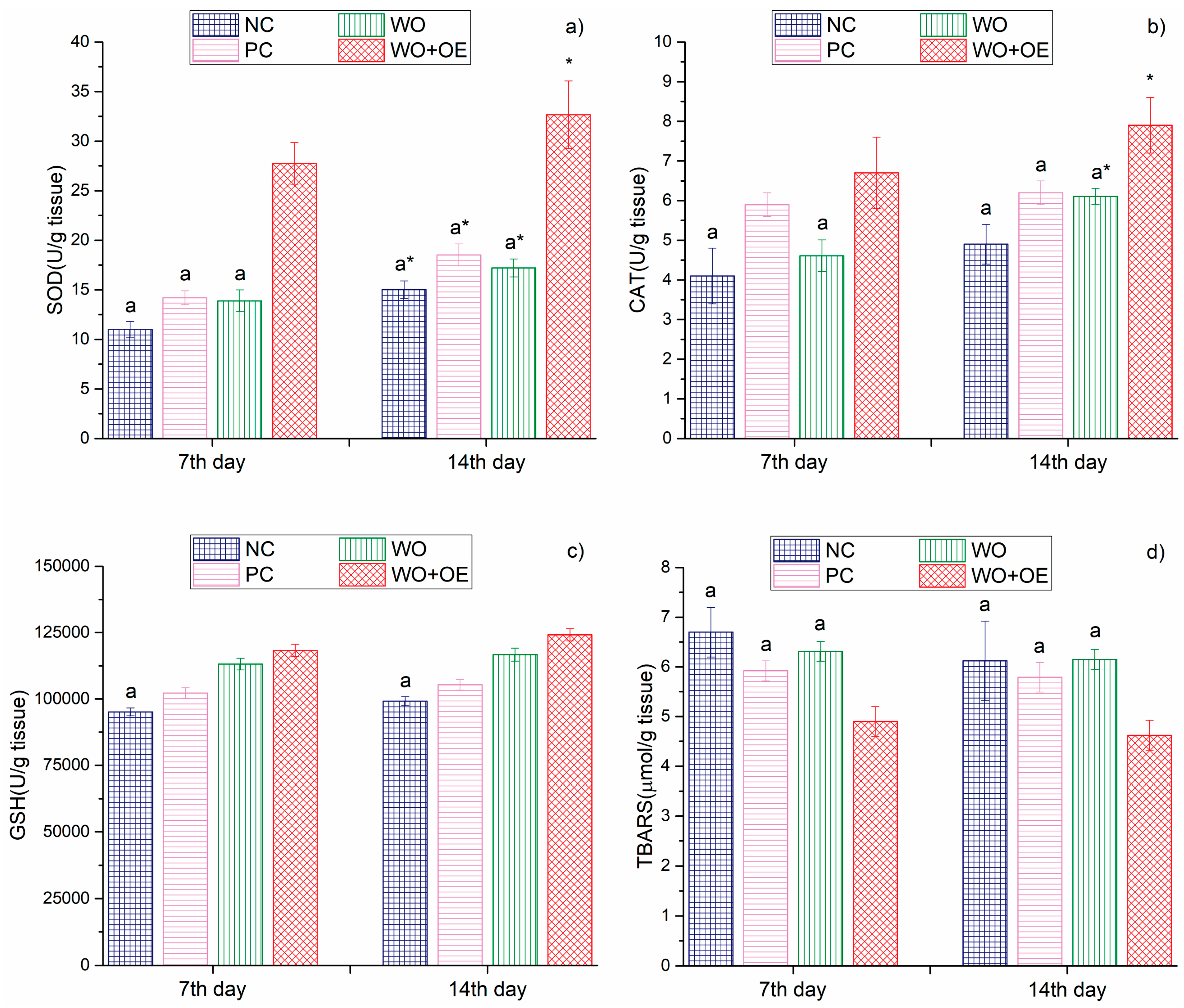 Pharmaceutics 17 00856 g011