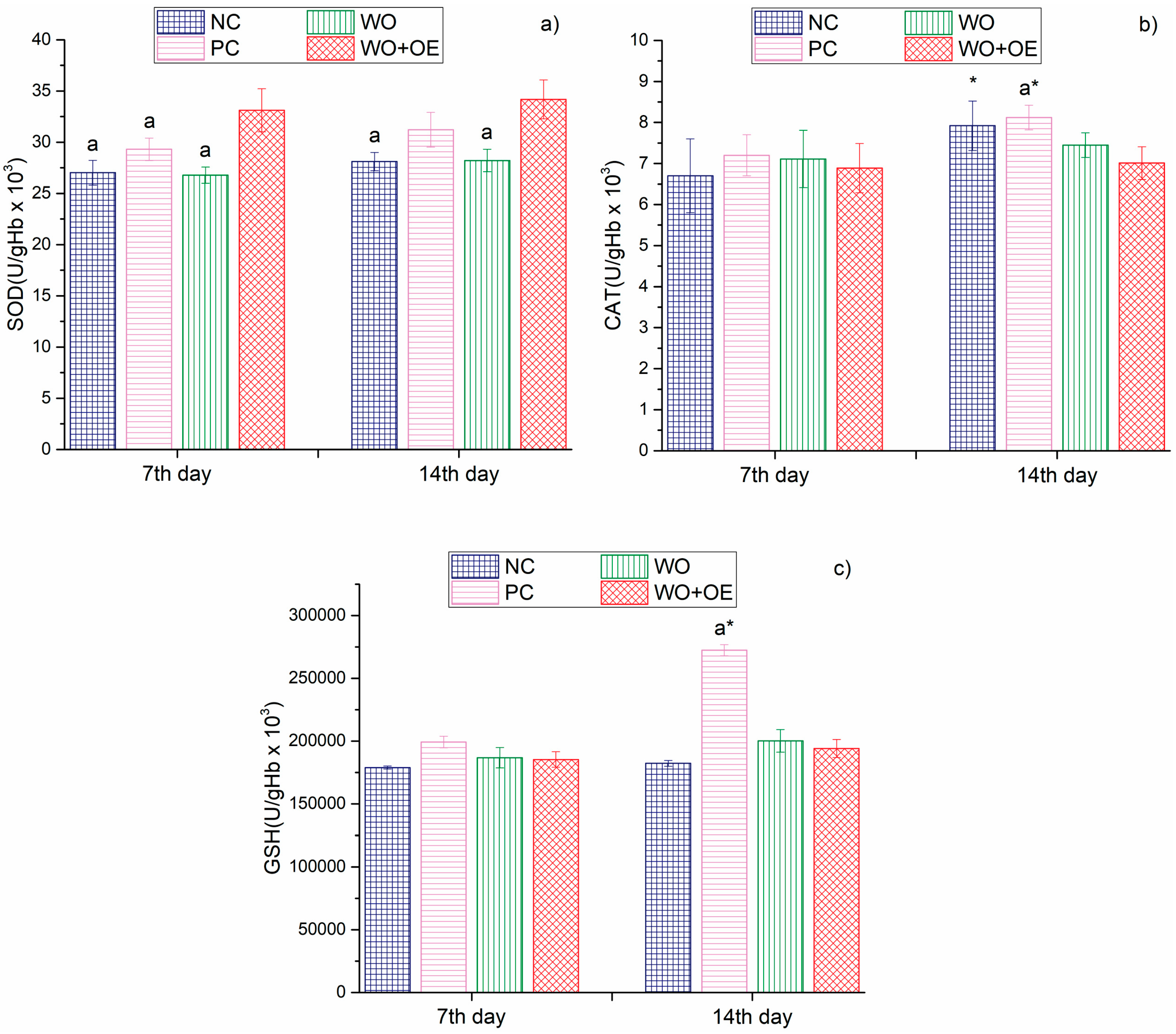 Pharmaceutics 17 00856 g012