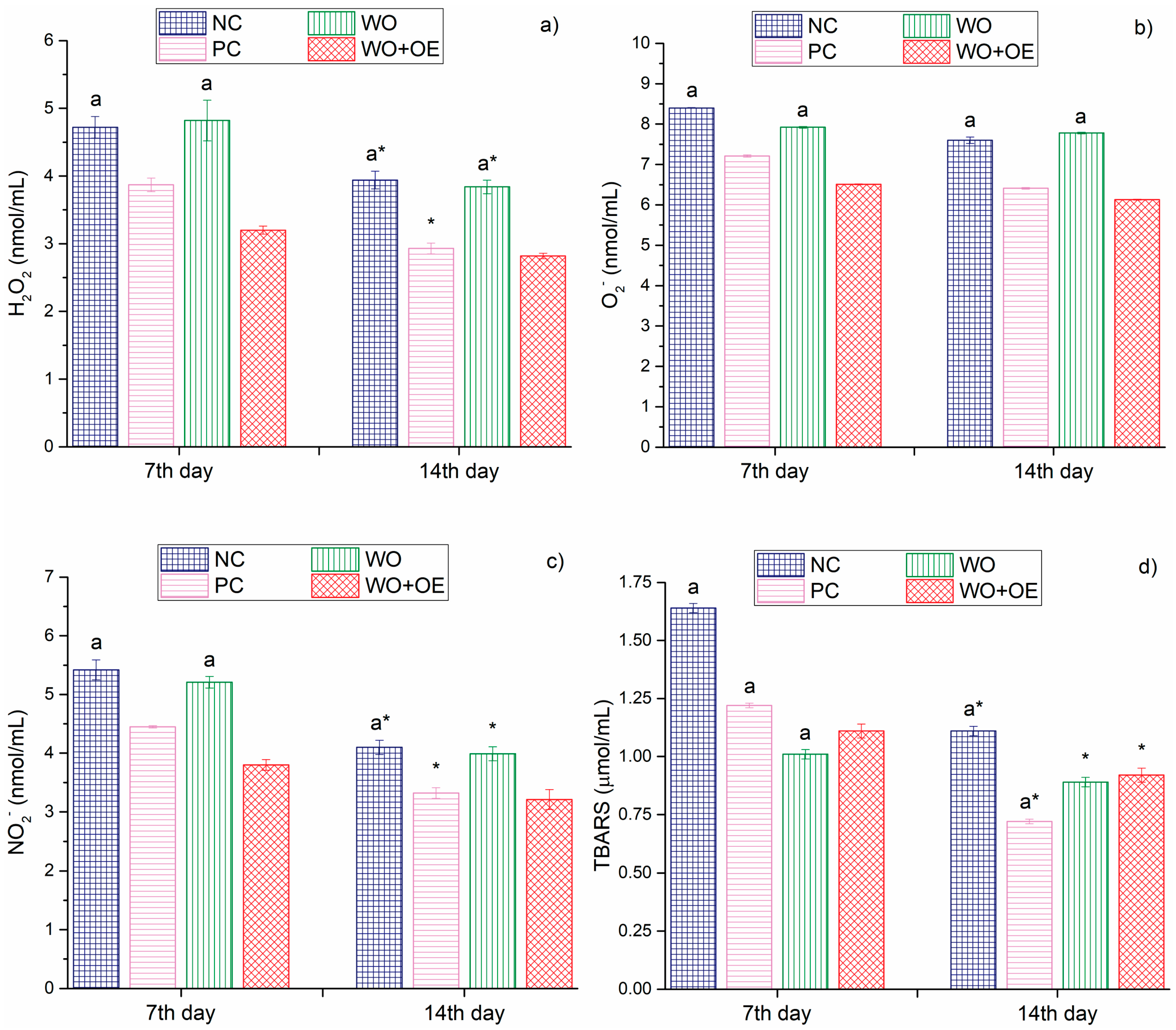 Pharmaceutics 17 00856 g013
