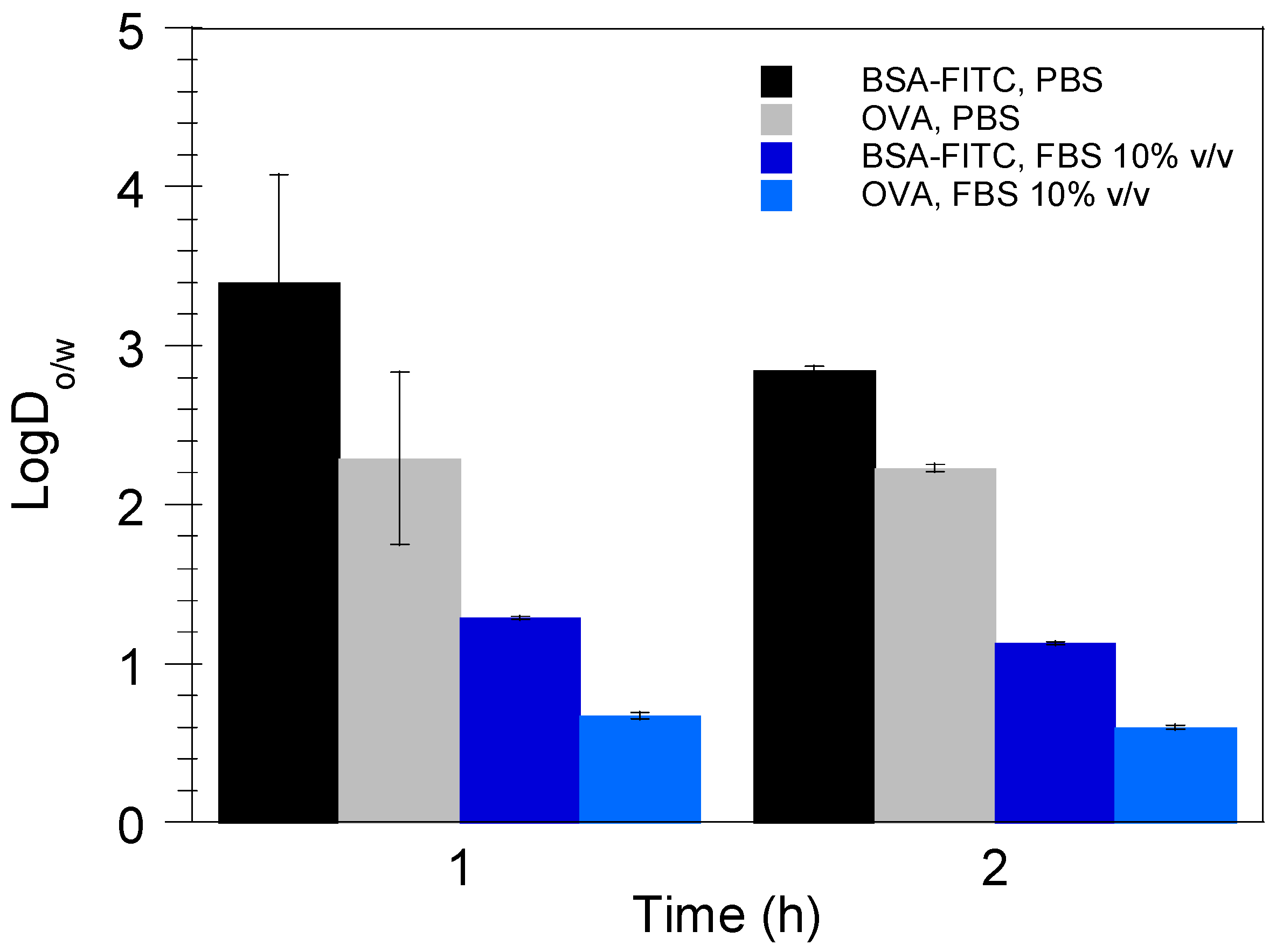Pharmaceutics 17 00870 g004