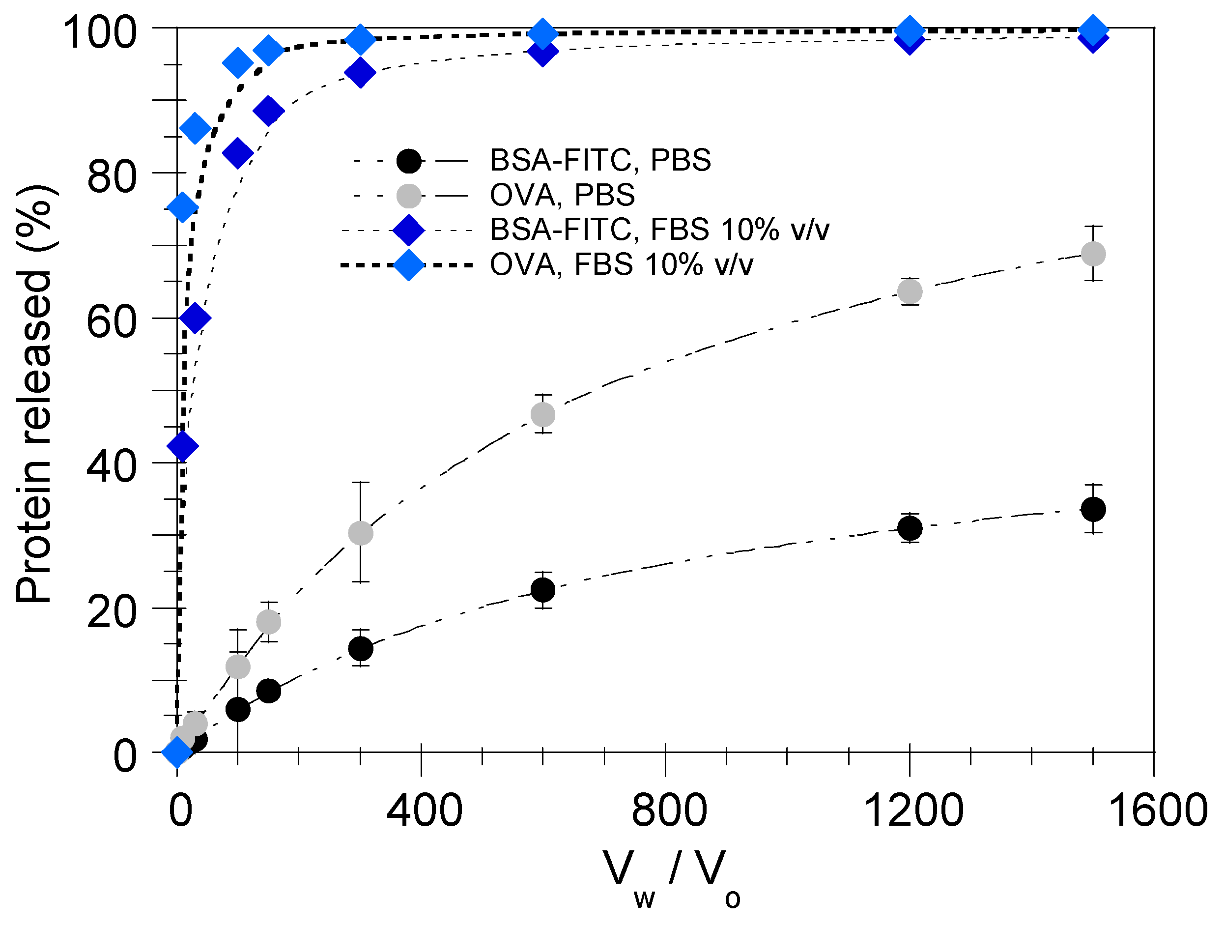 Pharmaceutics 17 00870 g005