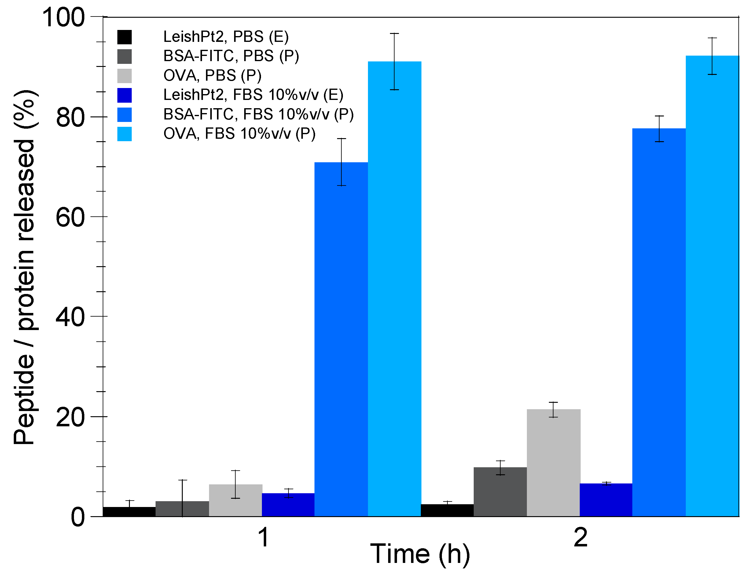 Pharmaceutics 17 00870 g007
