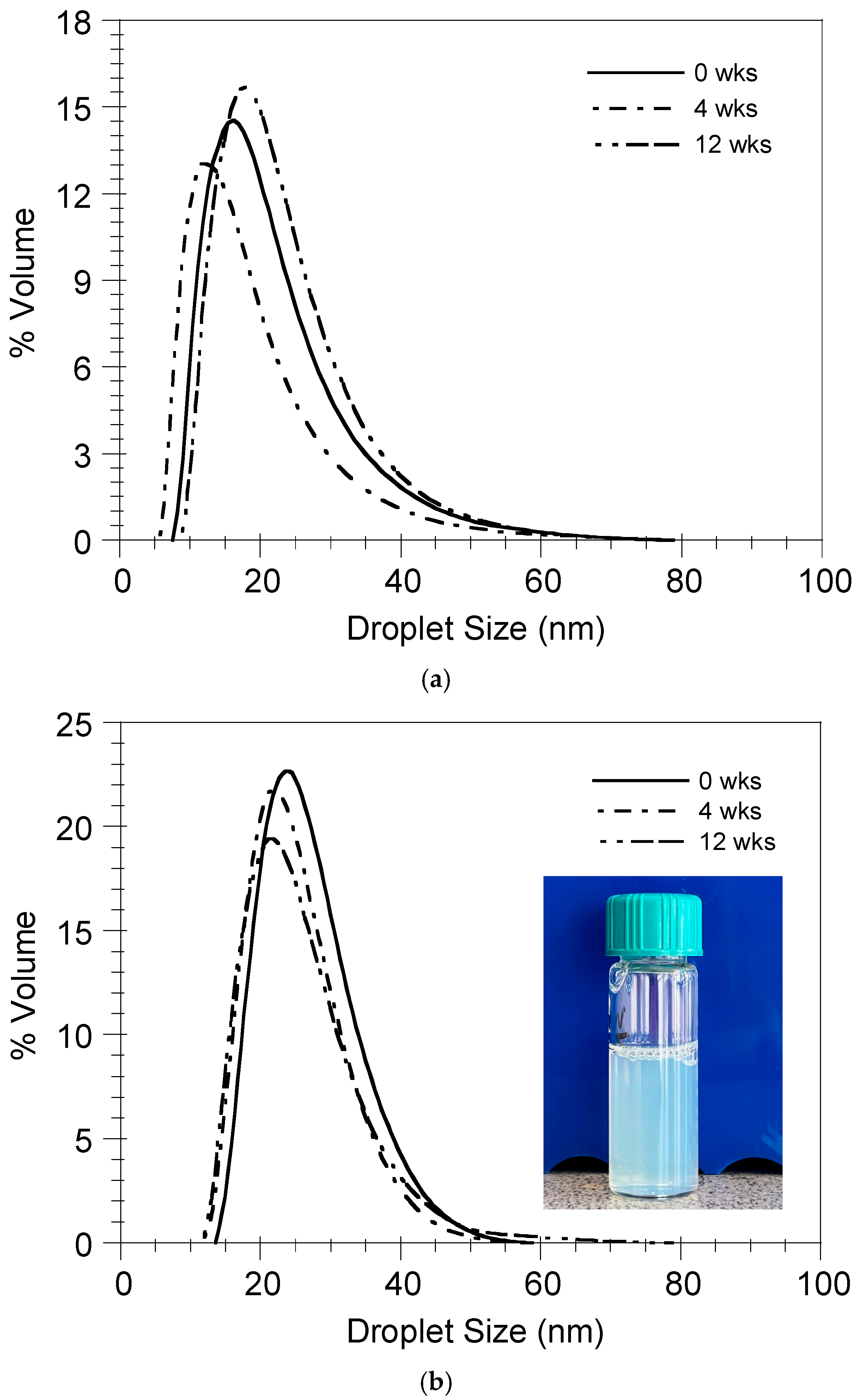 Pharmaceutics 17 00870 g008