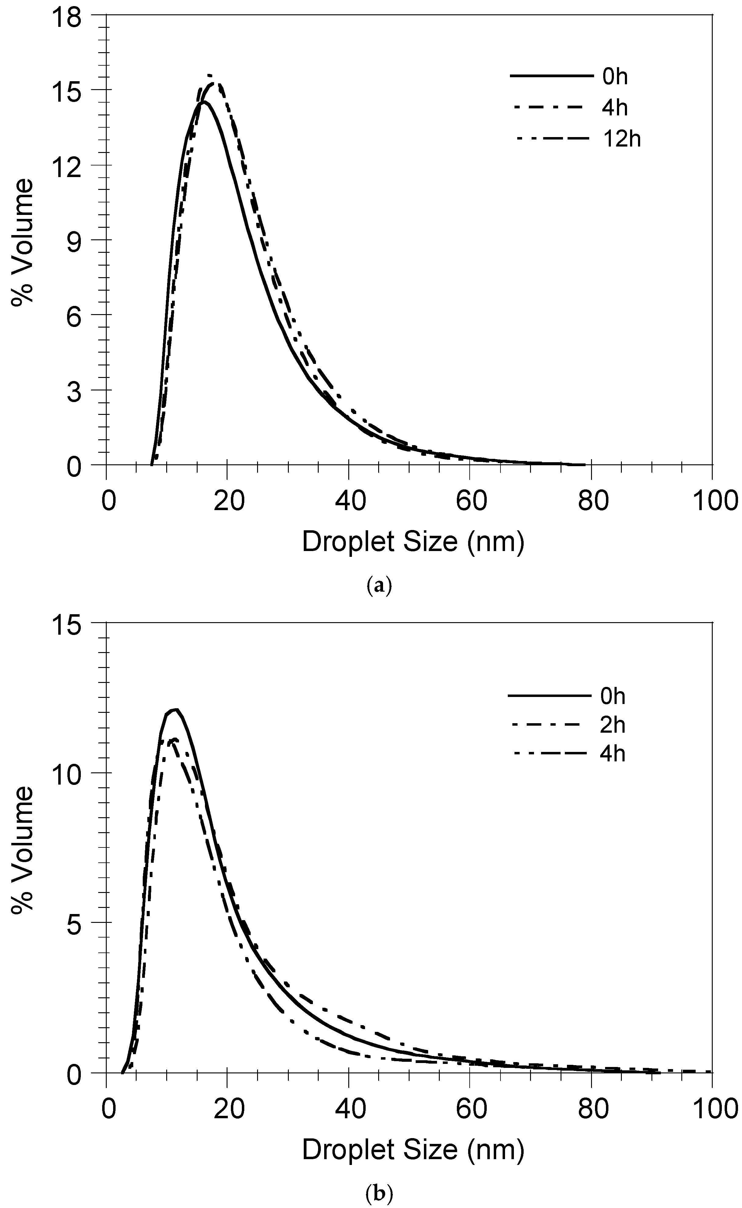 Pharmaceutics 17 00870 g009