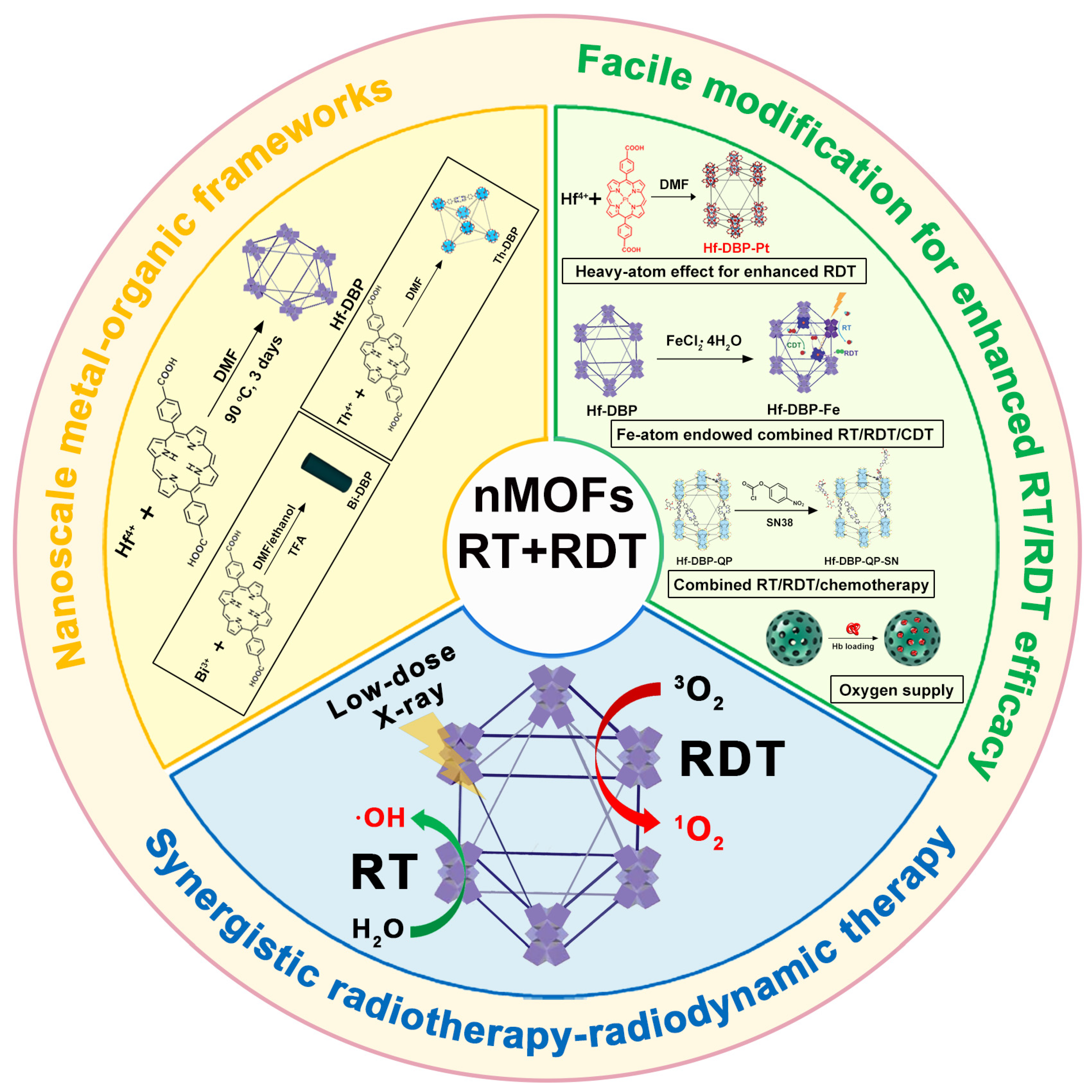 Pharmaceutics 17 00883 g001