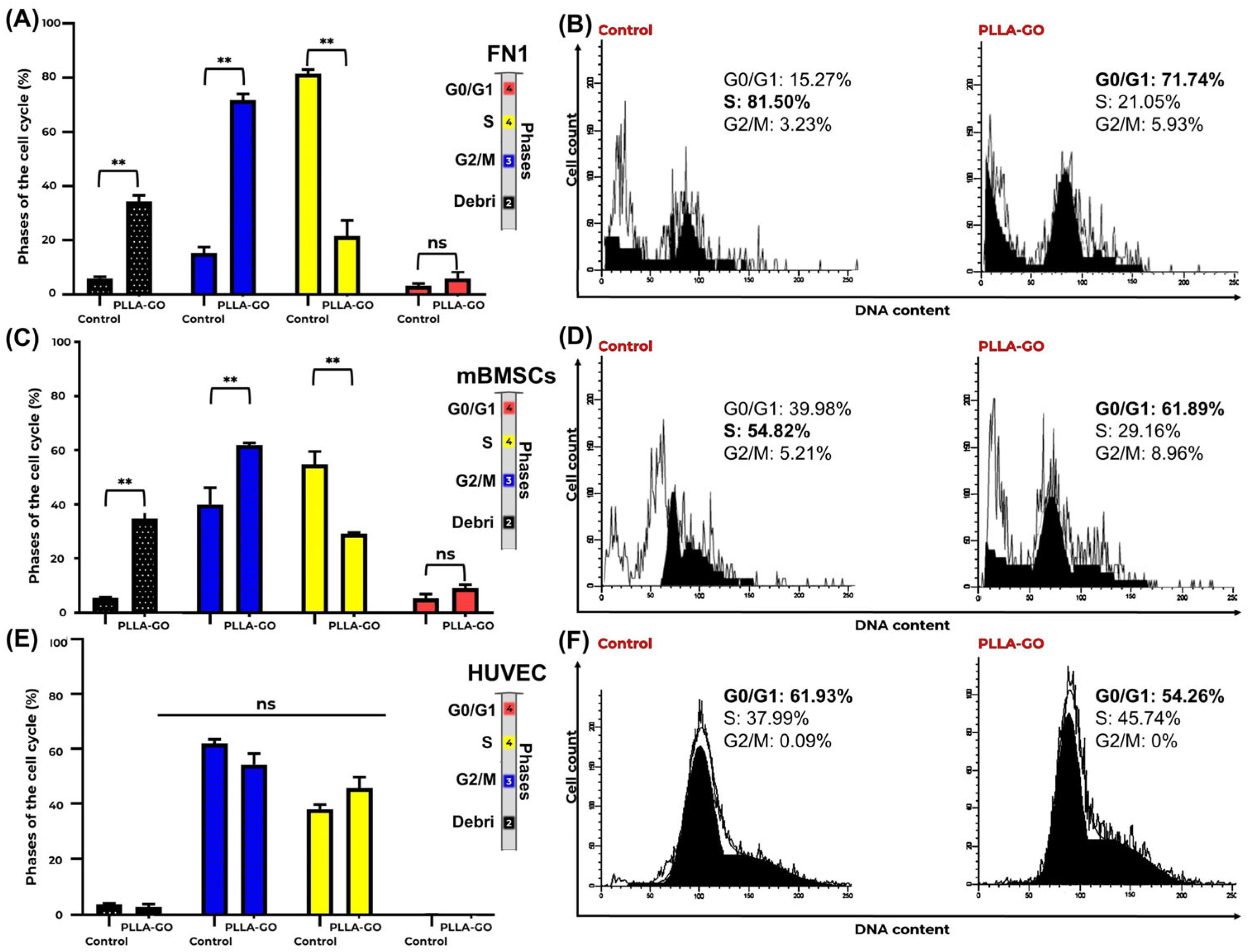 Pharmaceutics 17 00892 g003