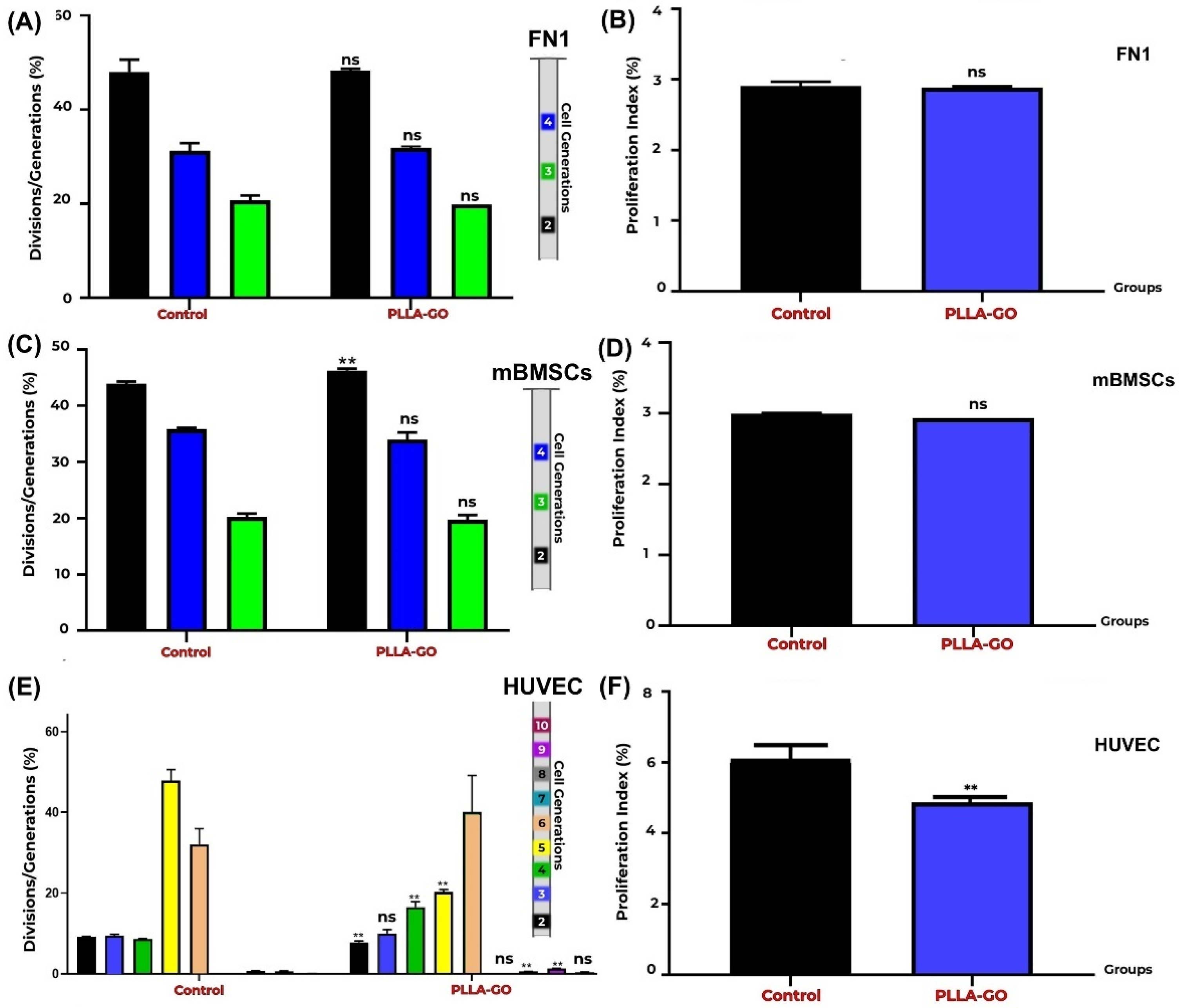 Pharmaceutics 17 00892 g004