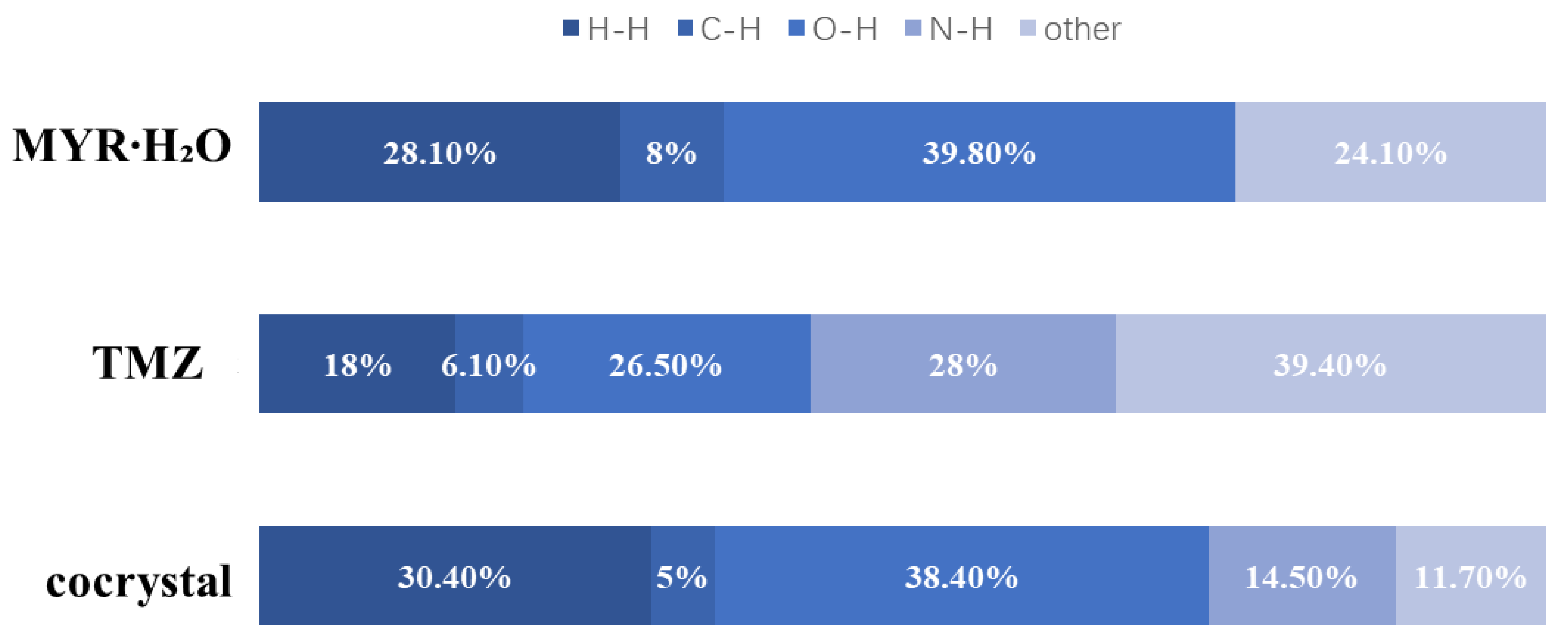 Pharmaceutics 17 00906 g003