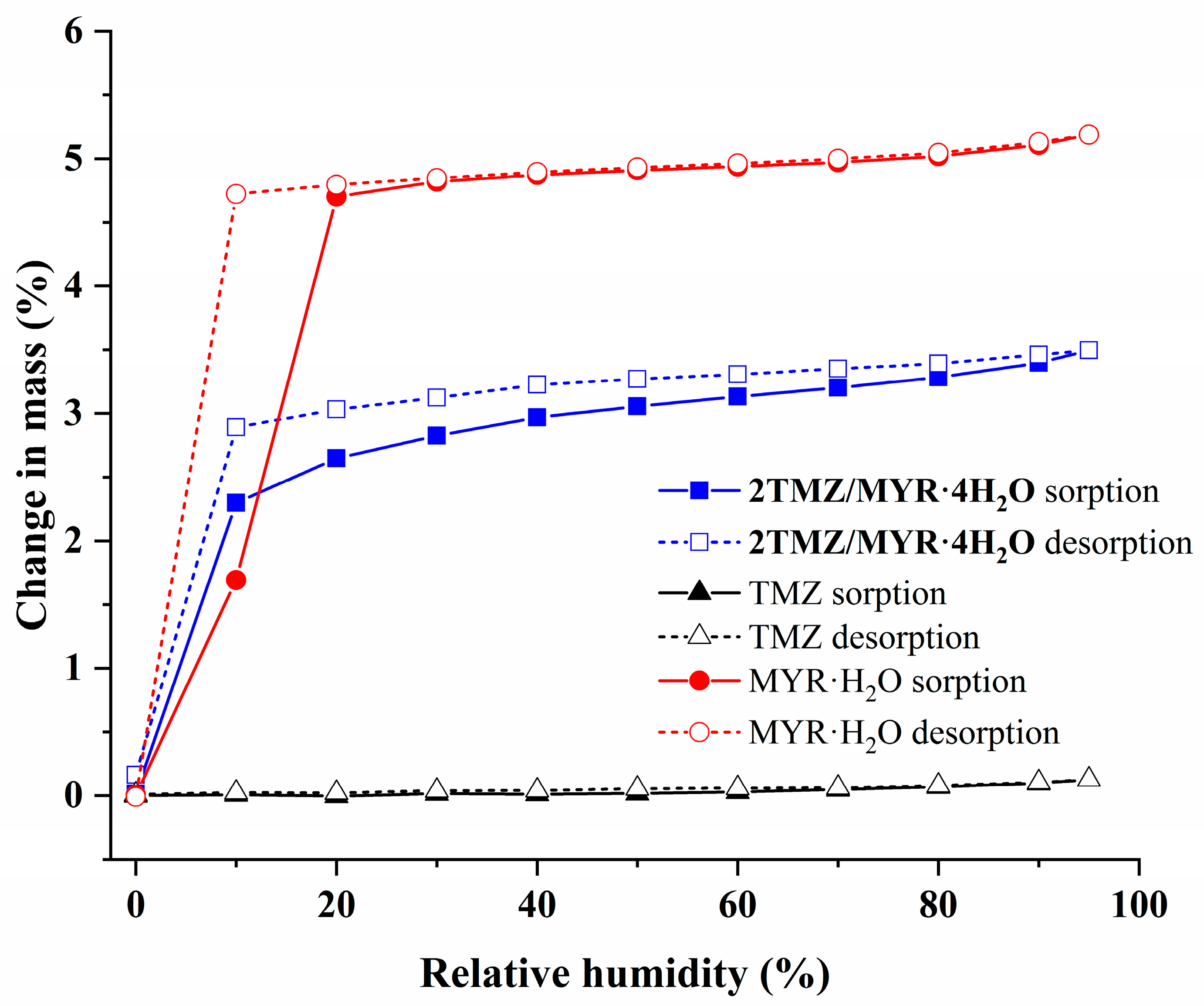 Pharmaceutics 17 00906 g007