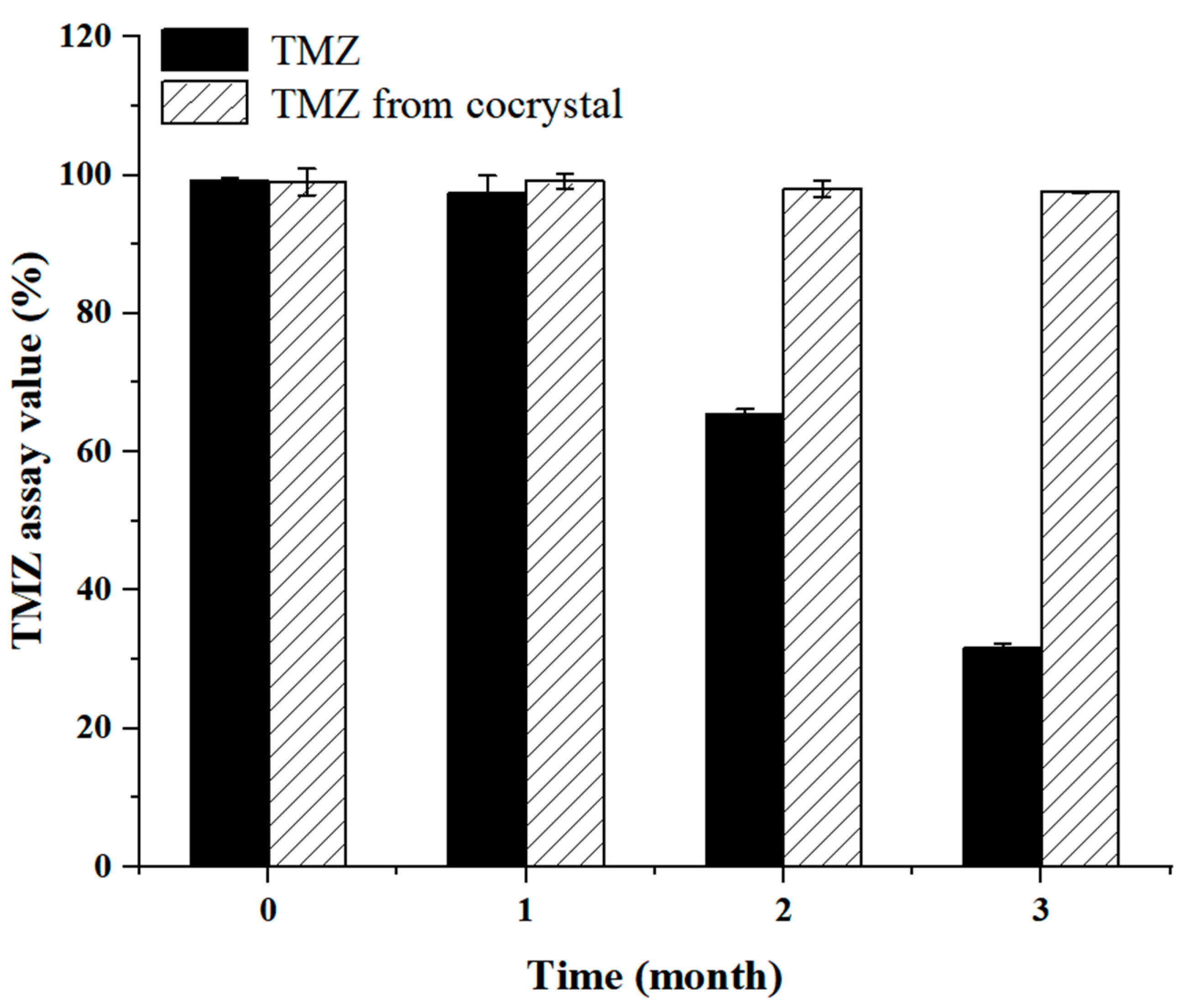 Pharmaceutics 17 00906 g008