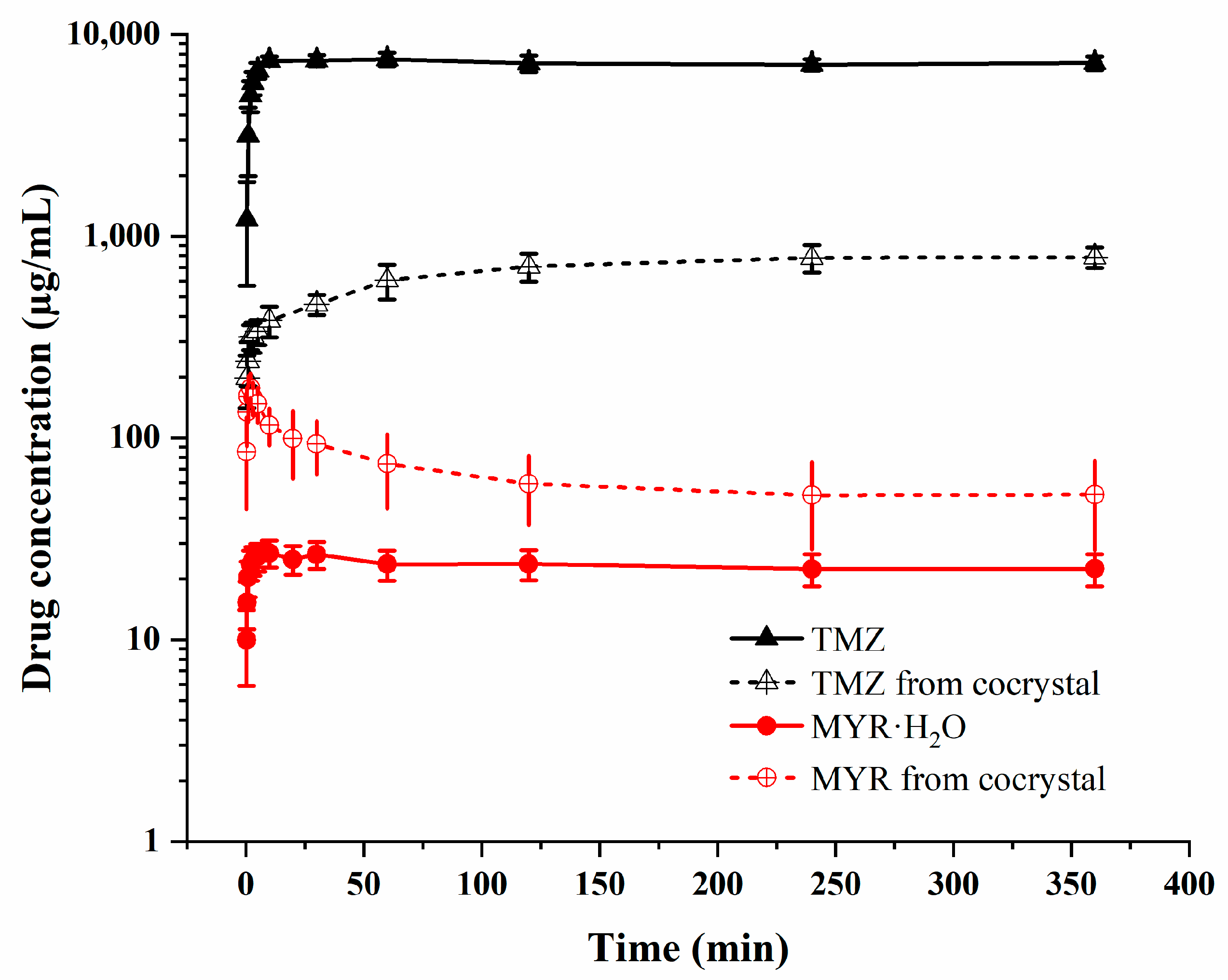 Pharmaceutics 17 00906 g010
