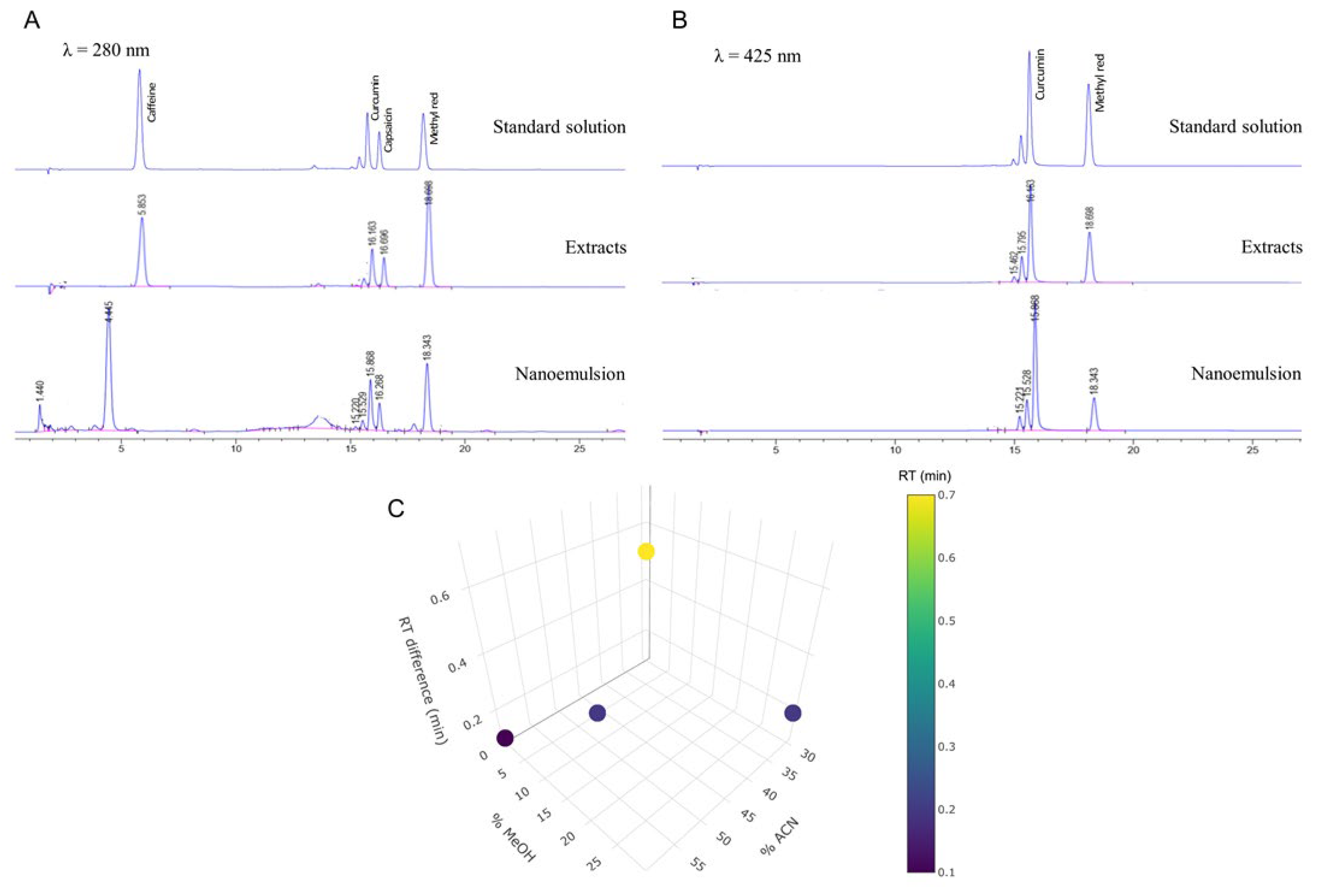 Pharmaceutics 17 00926 g001 Pharmaceutics 17 00926 g001