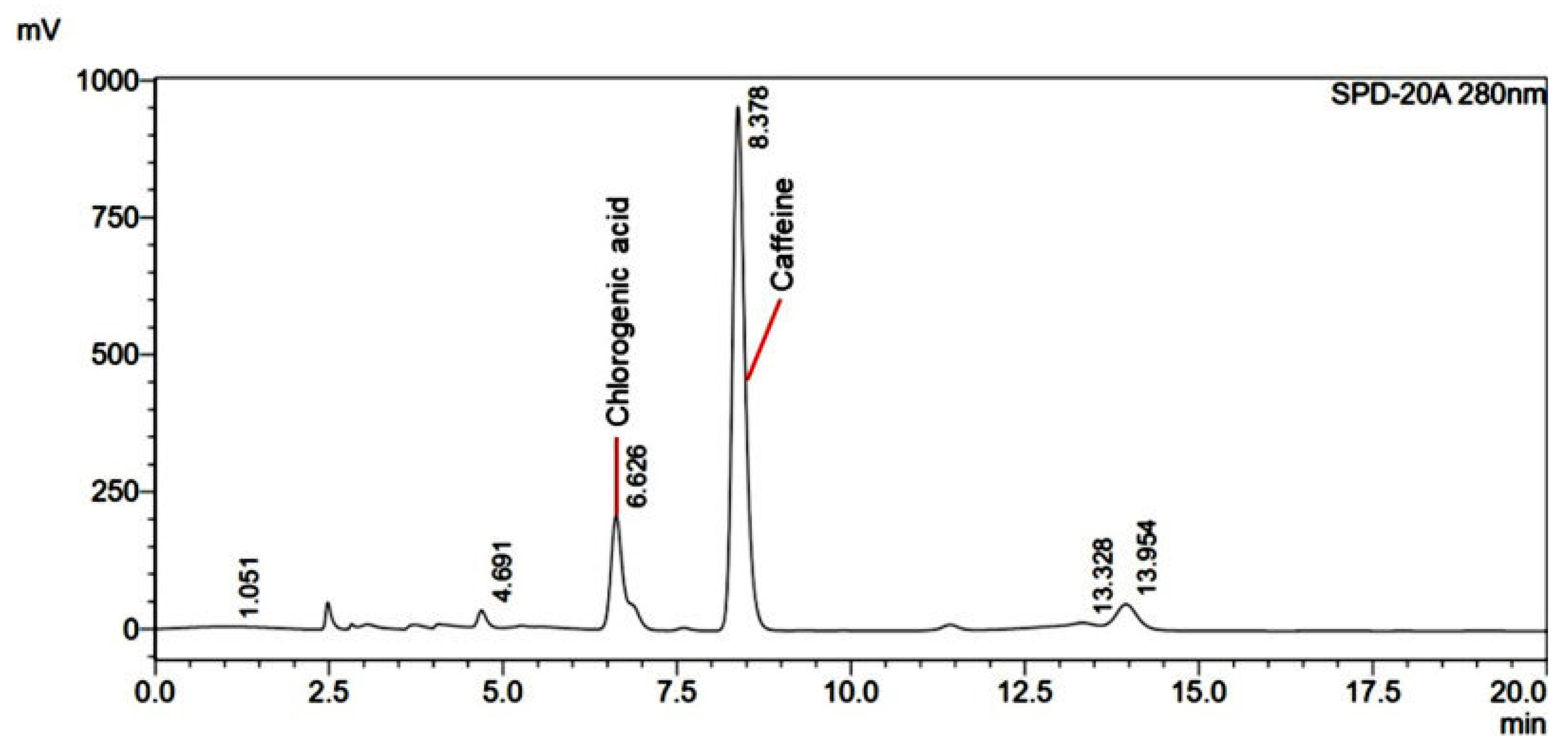 Pharmaceutics 17 00926 g005 Pharmaceutics 17 00926 g005