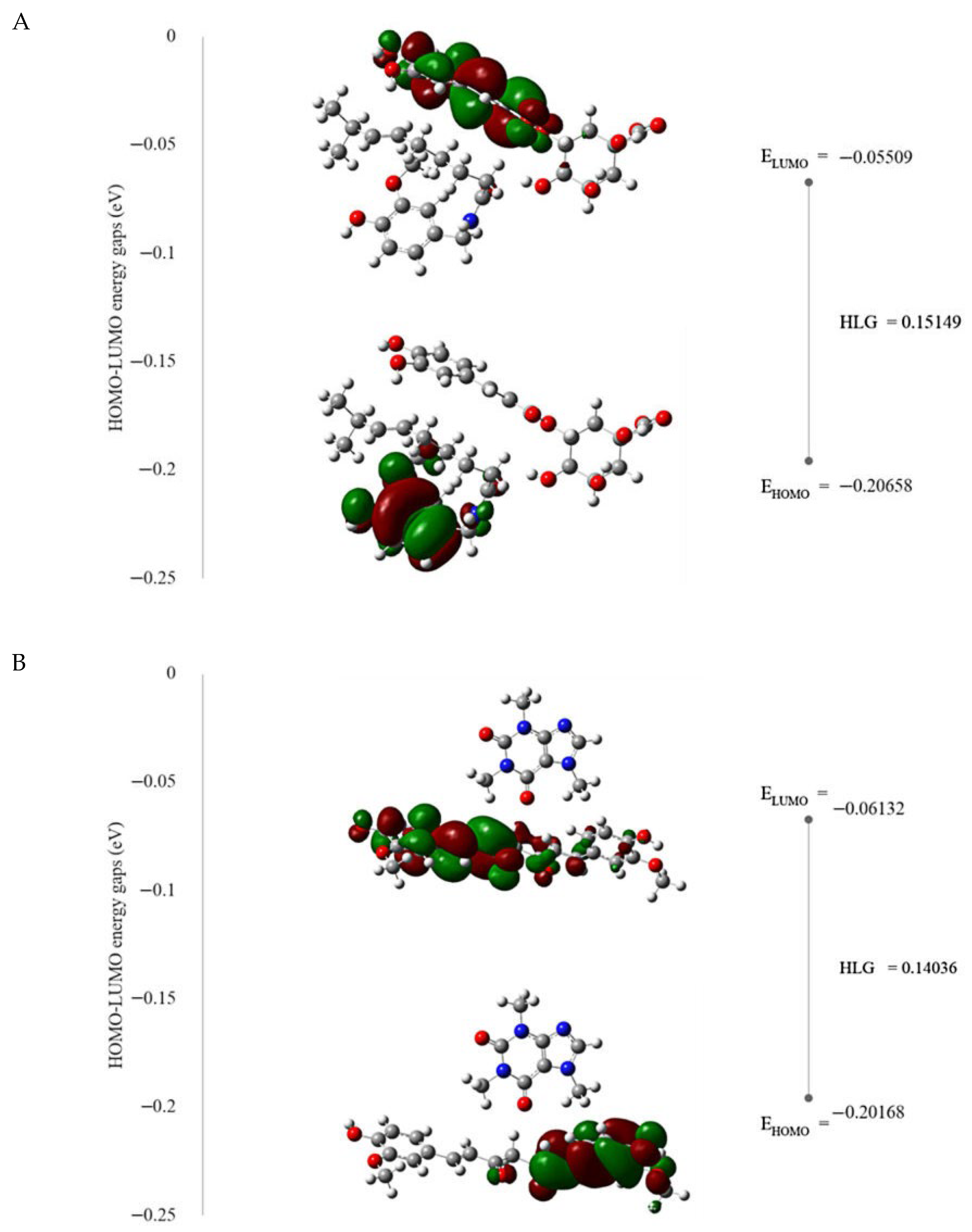 Pharmaceutics 17 00926 g007 Pharmaceutics 17 00926 g007