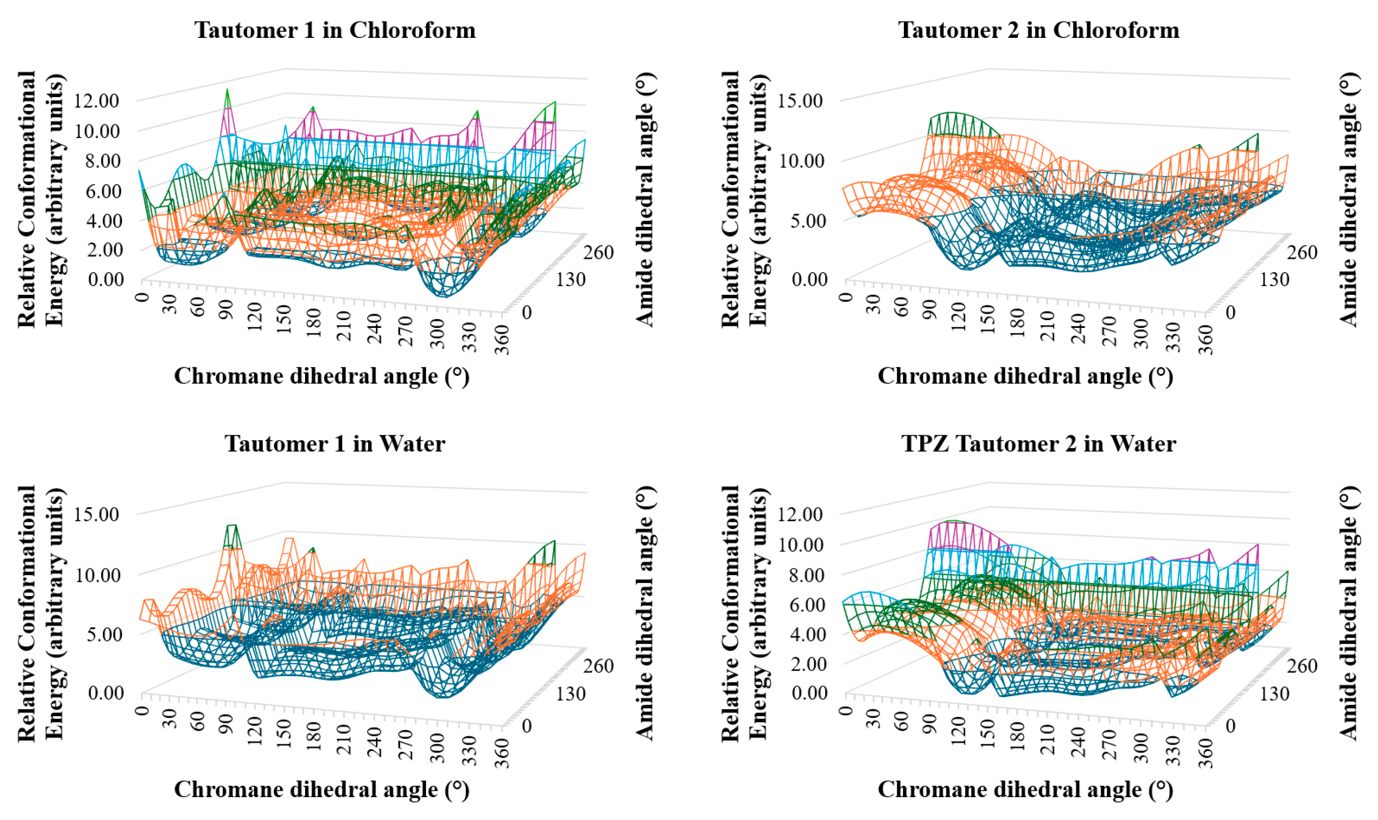 Pharmaceutics 17 00928 g002