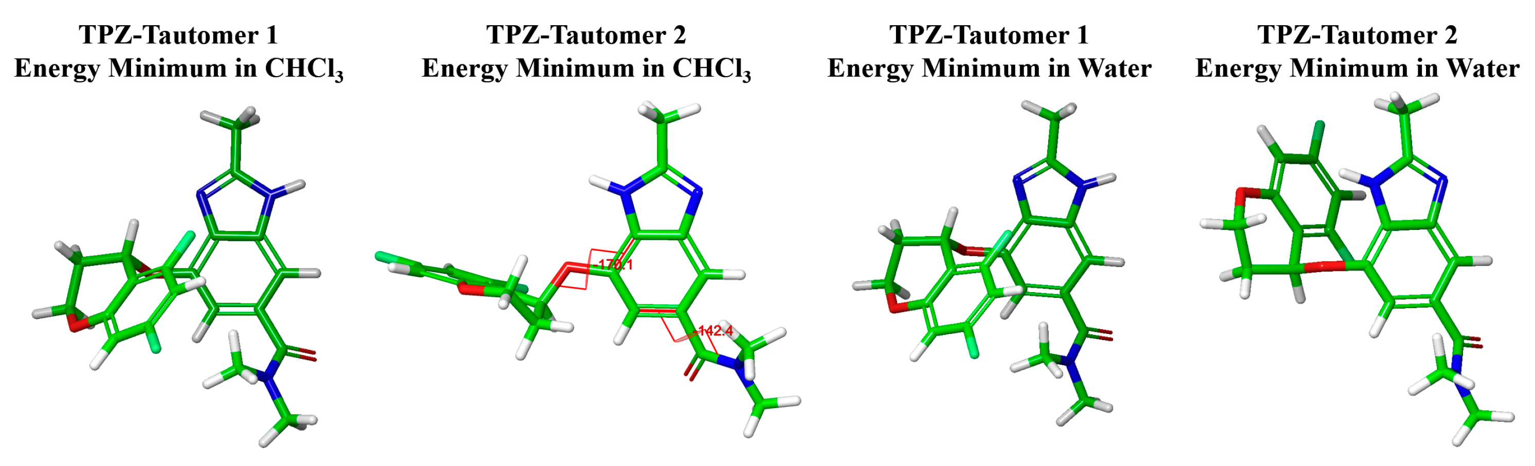 Pharmaceutics 17 00928 g004