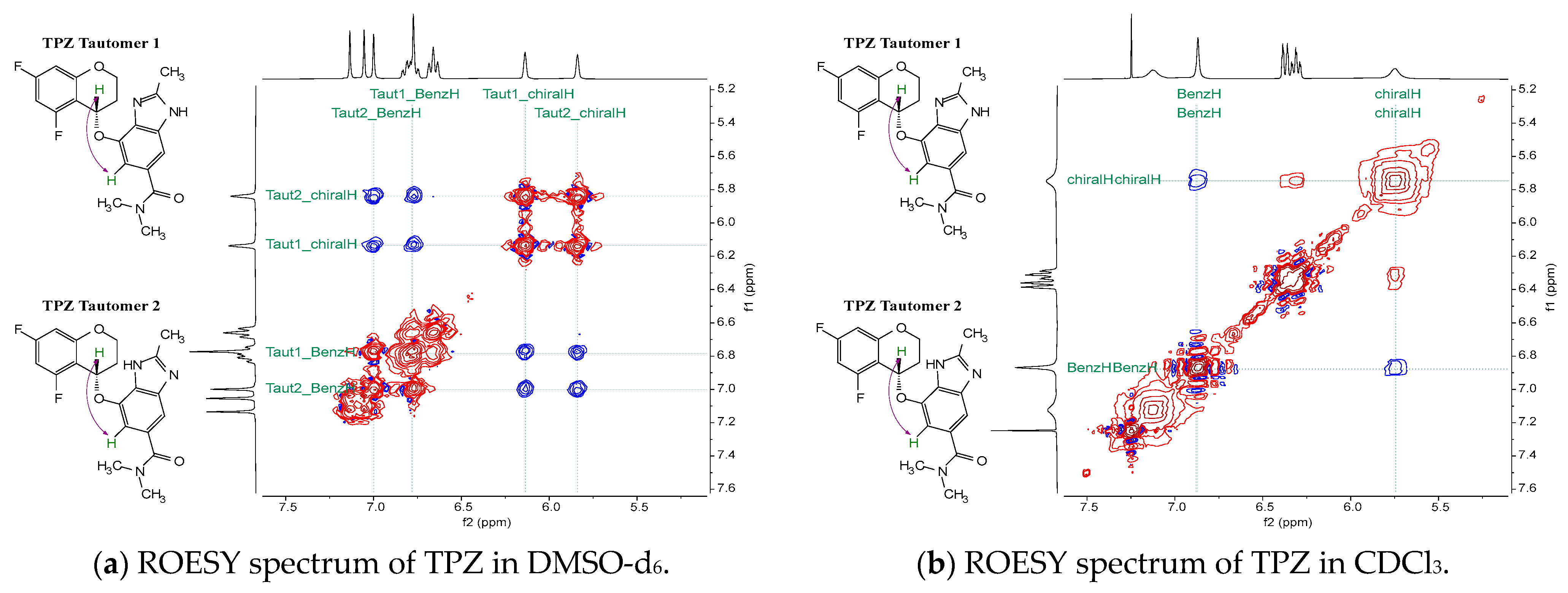 Pharmaceutics 17 00928 g005