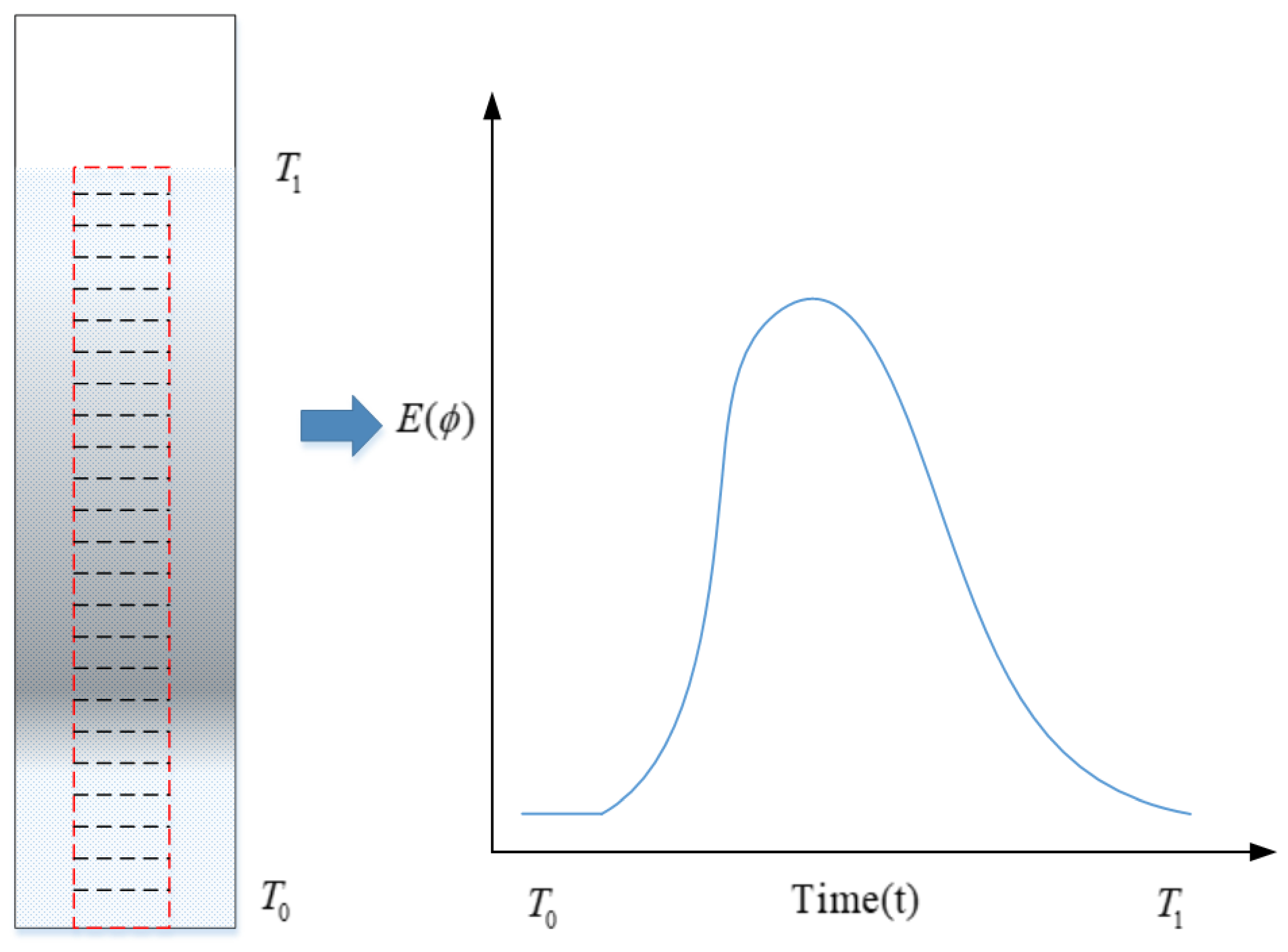 Pharmaceutics 17 00929 g003 Pharmaceutics 17 00929 g003