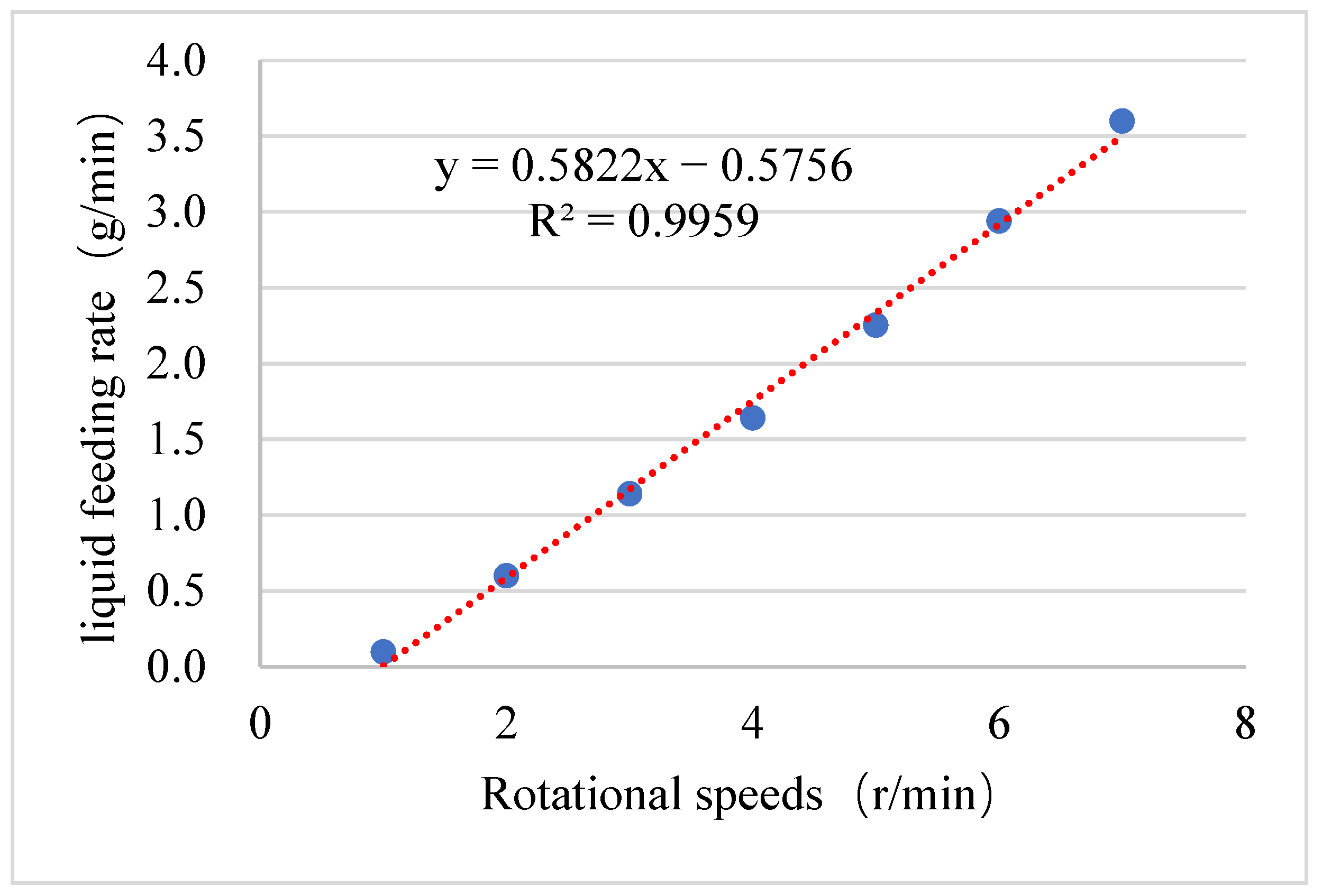Pharmaceutics 17 00929 g006 Pharmaceutics 17 00929 g006